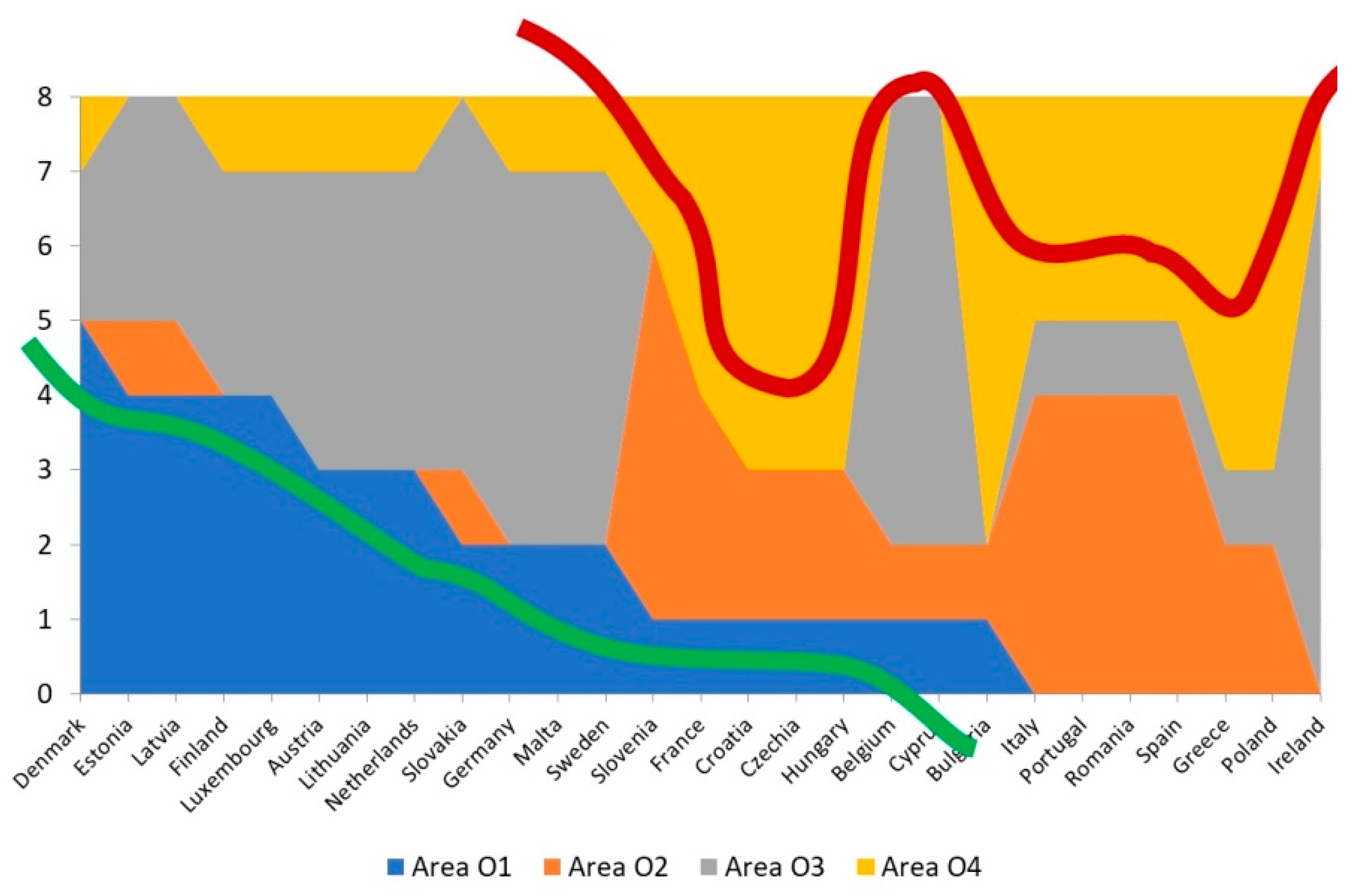 Energies 17 00739 g004