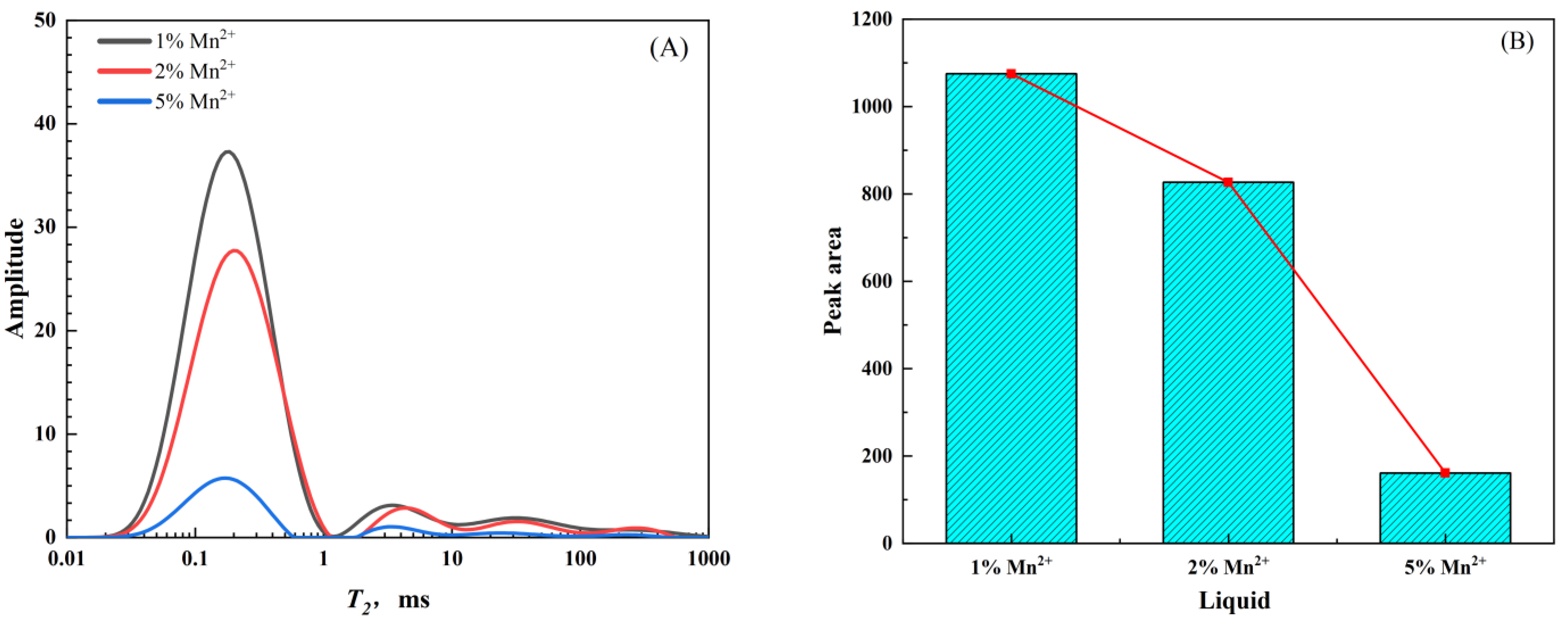 Energies 17 00742 g002