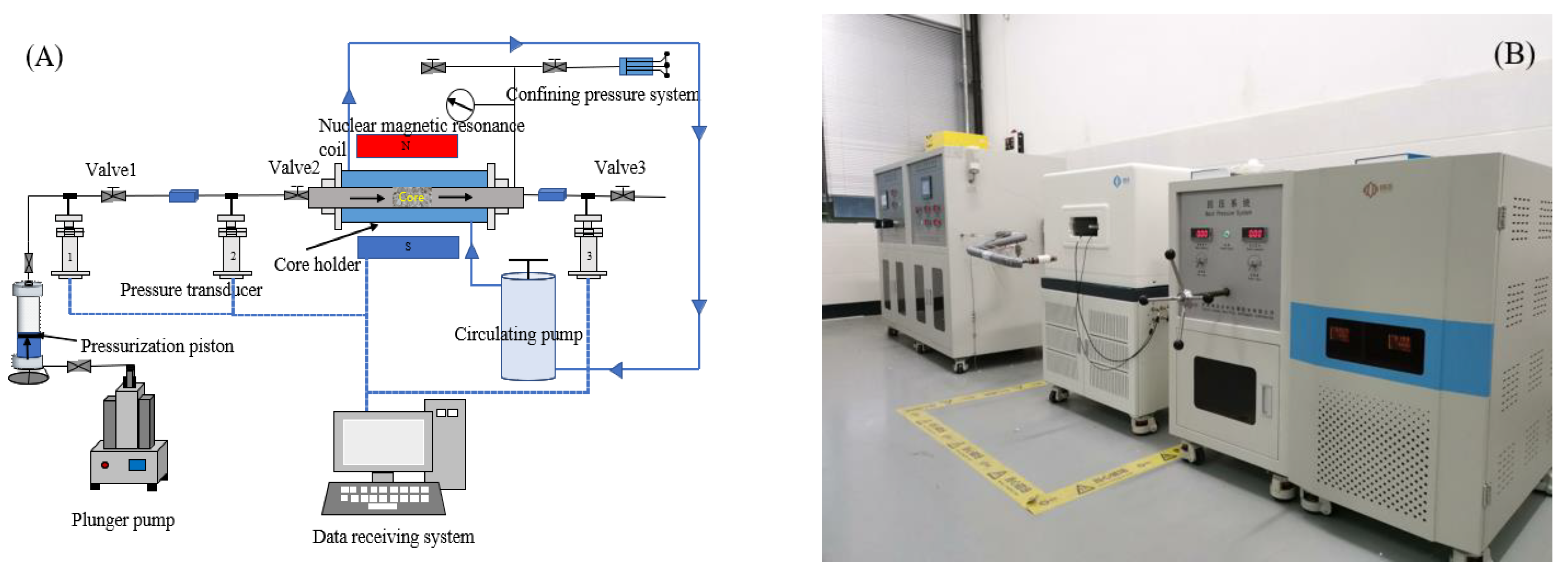 Energies 17 00742 g003
