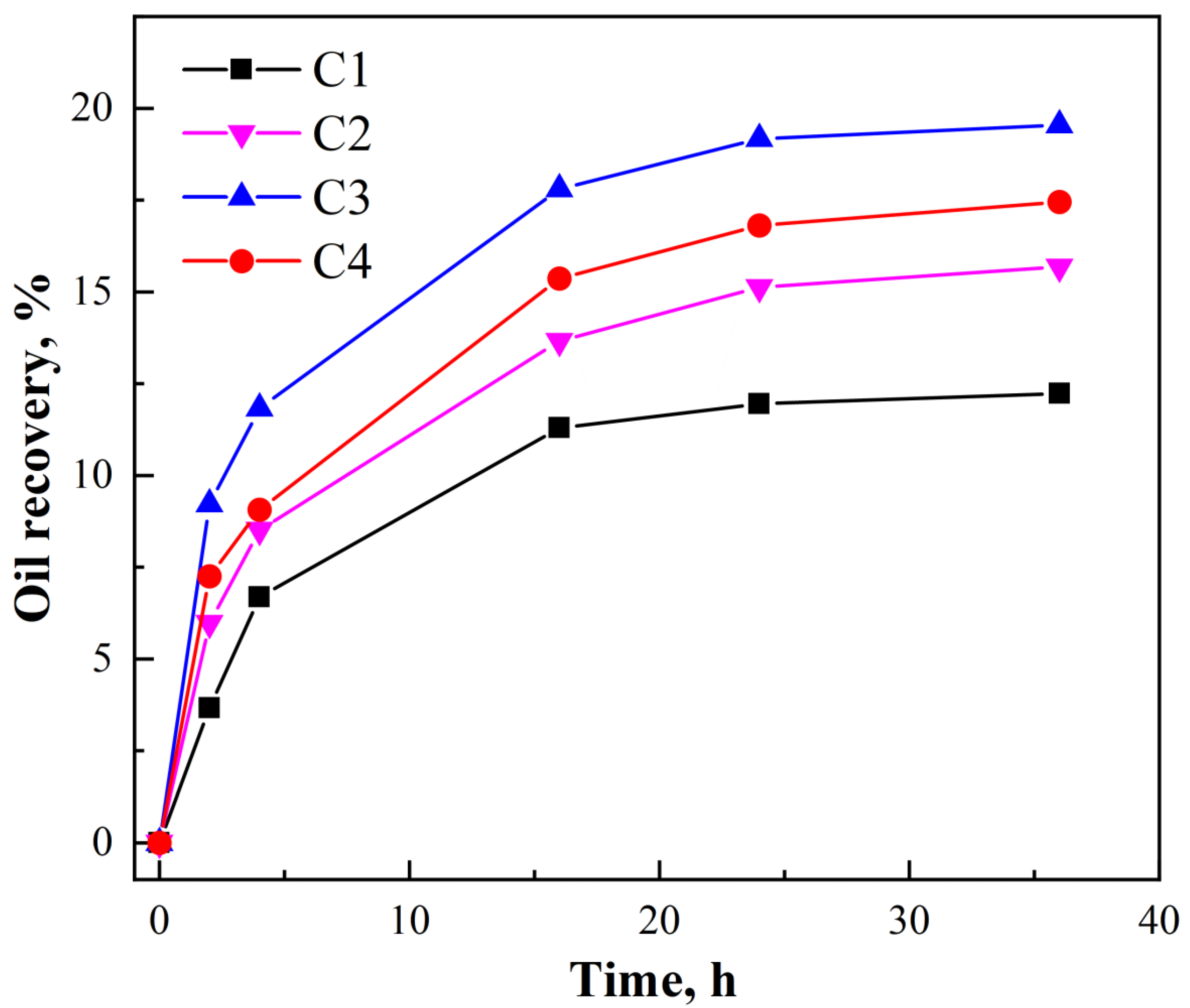 Energies 17 00742 g006