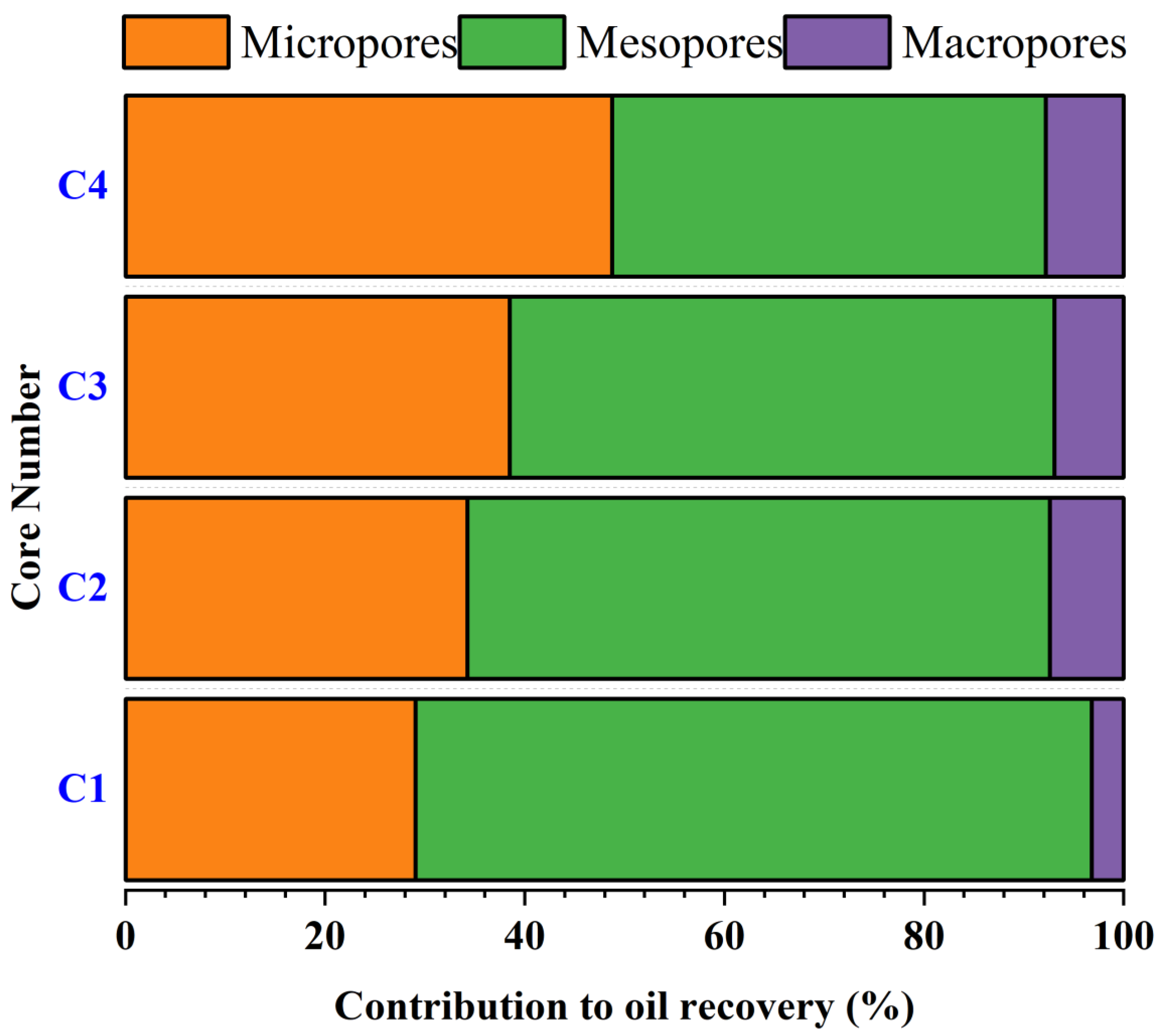 Energies 17 00742 g009