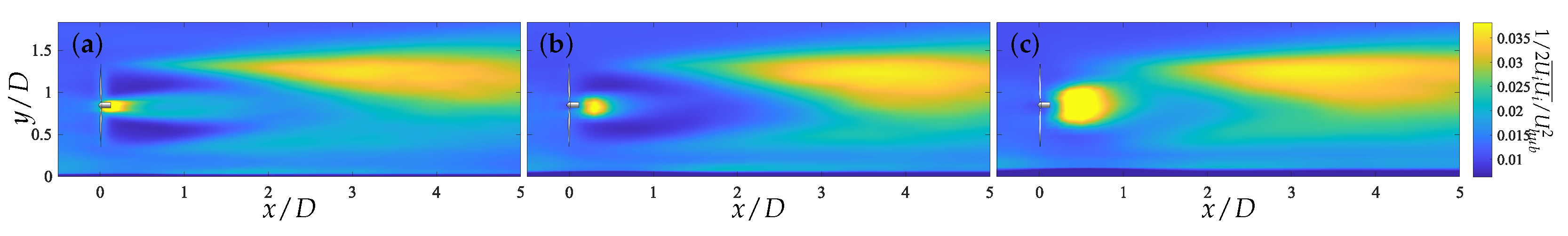 Energies 17 00753 g006