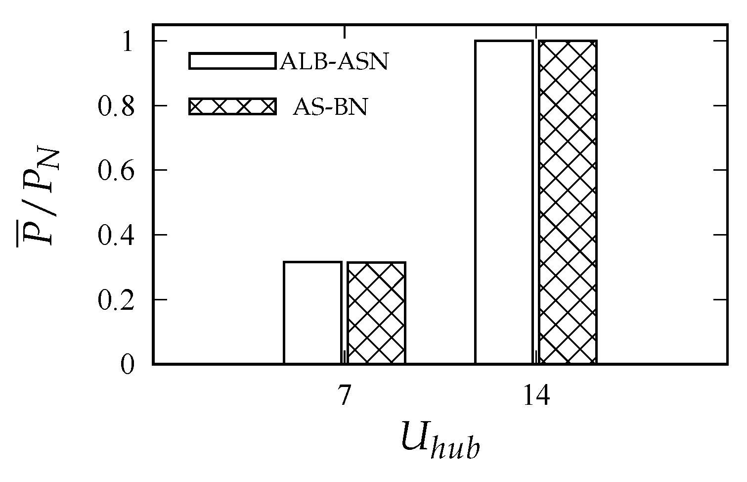 Energies 17 00753 g012