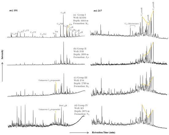 Energies 17 00760 g003