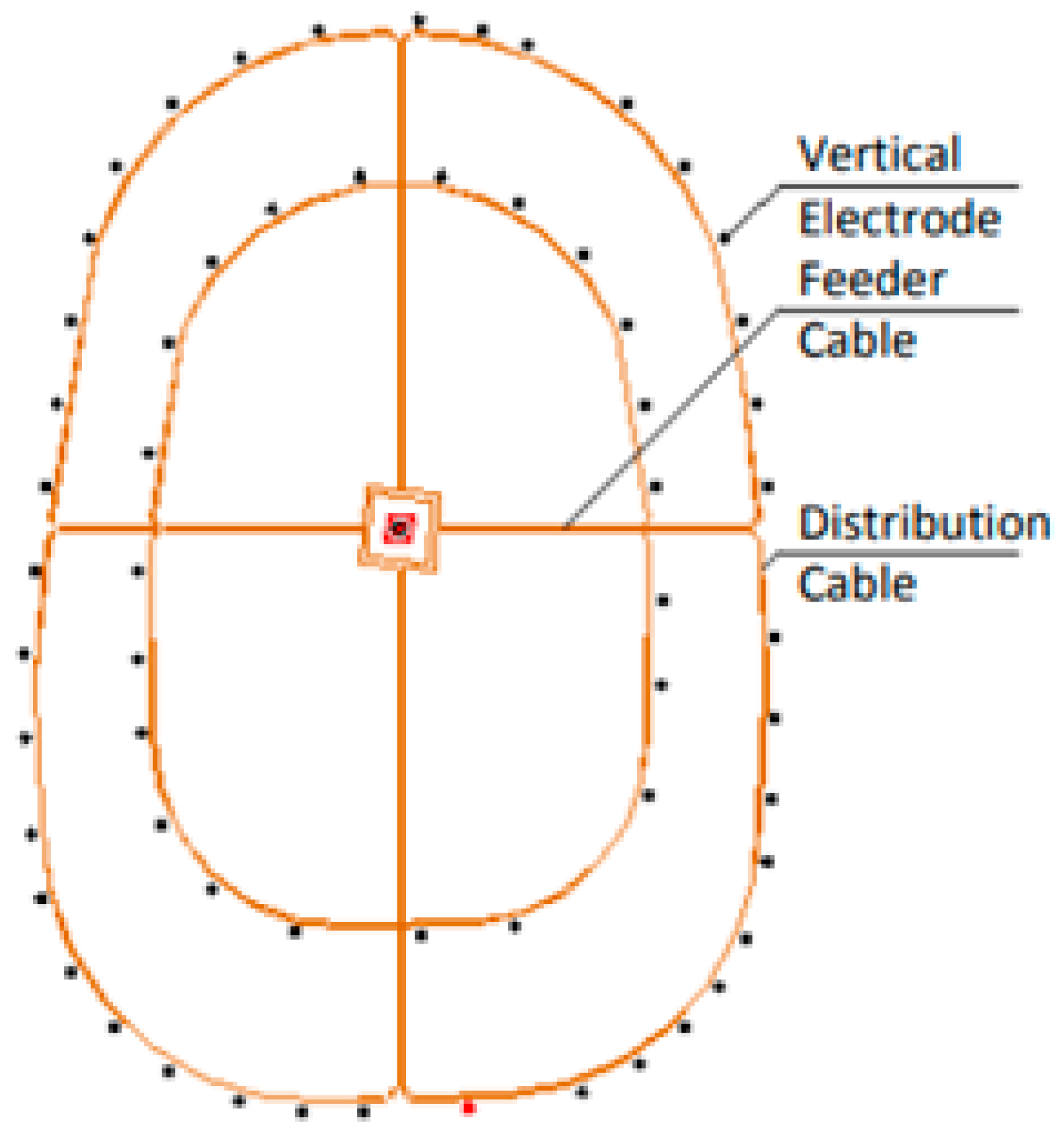 Energies 17 00765 g001