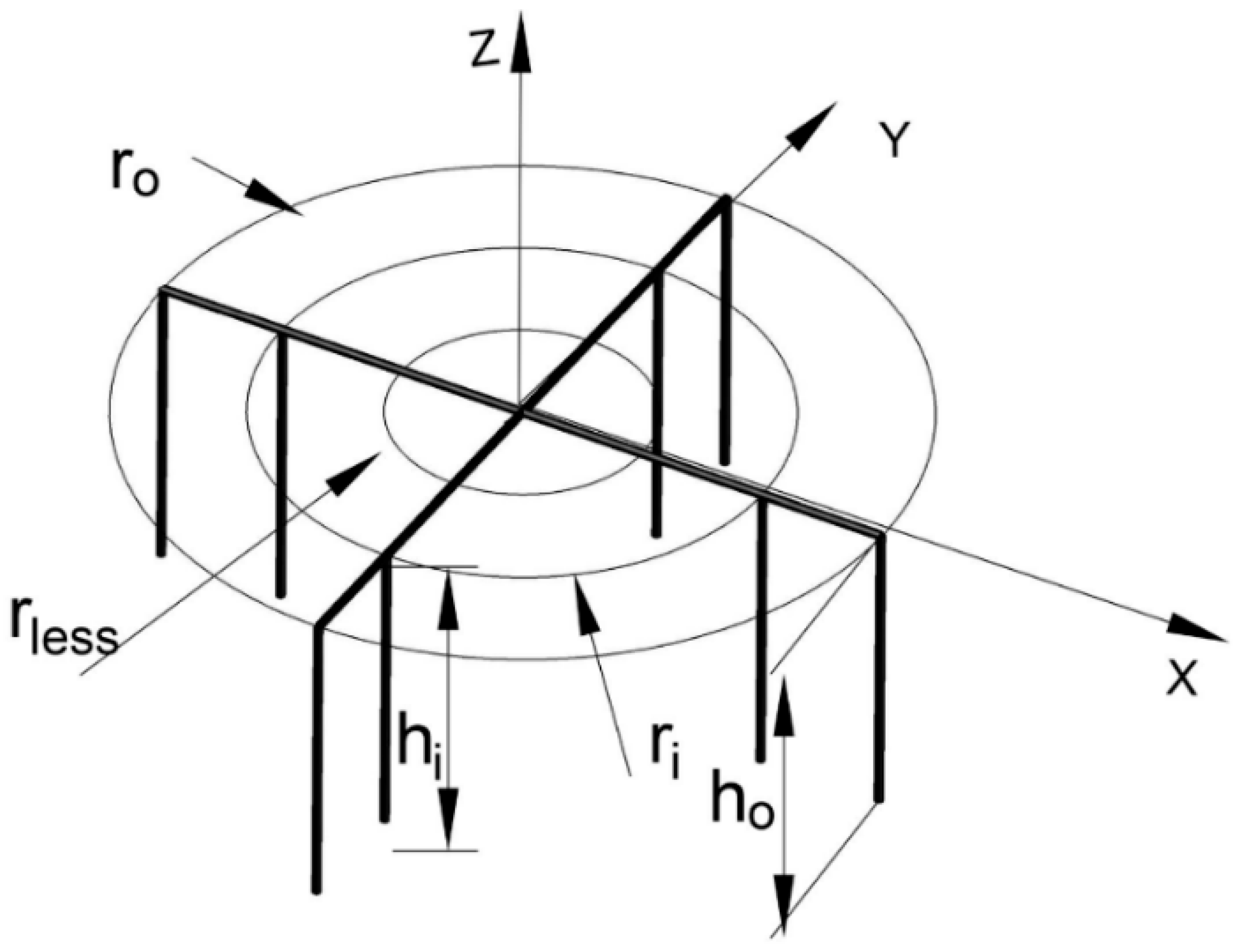 Energies 17 00765 g002