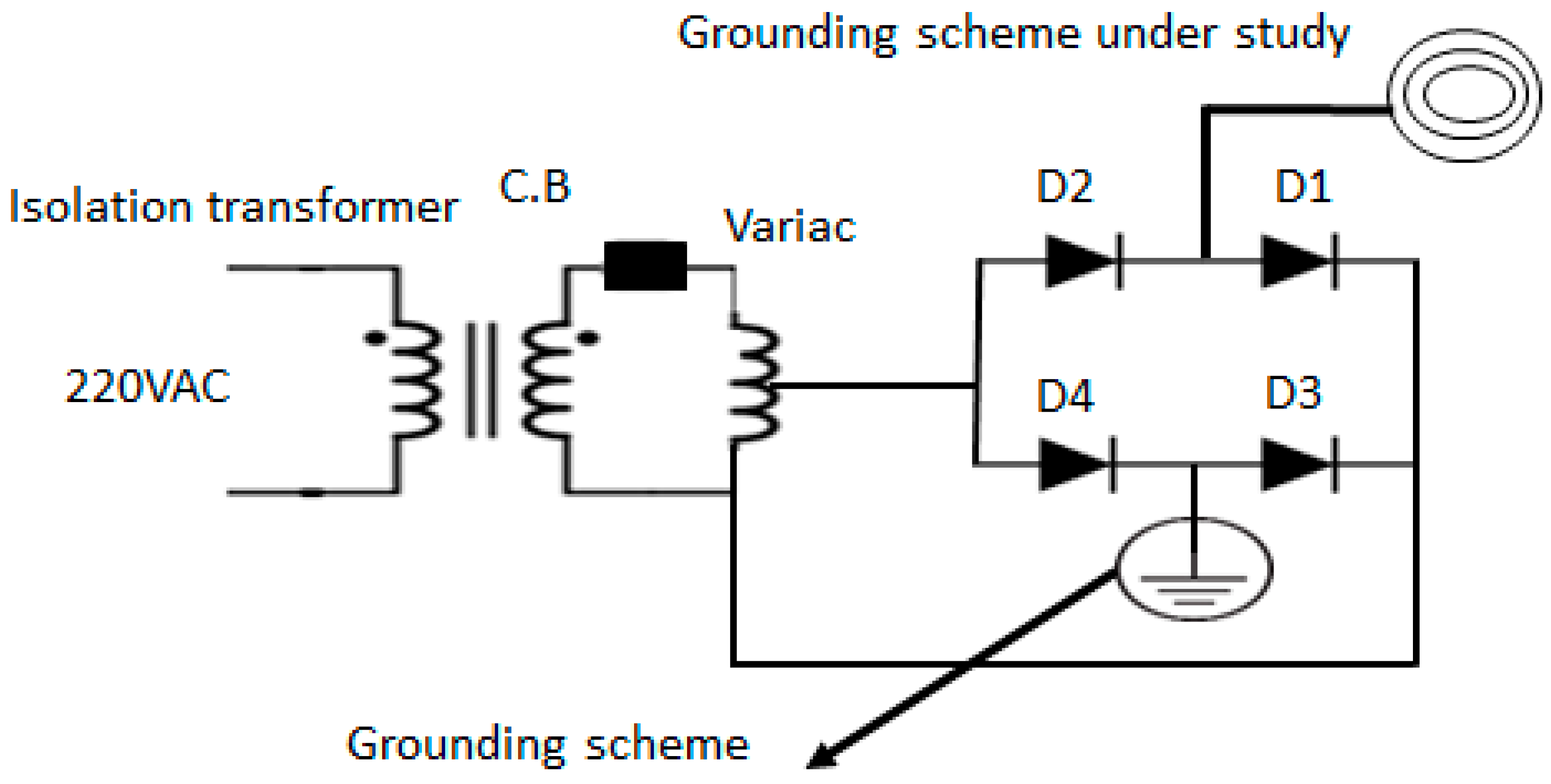 Energies 17 00765 g004