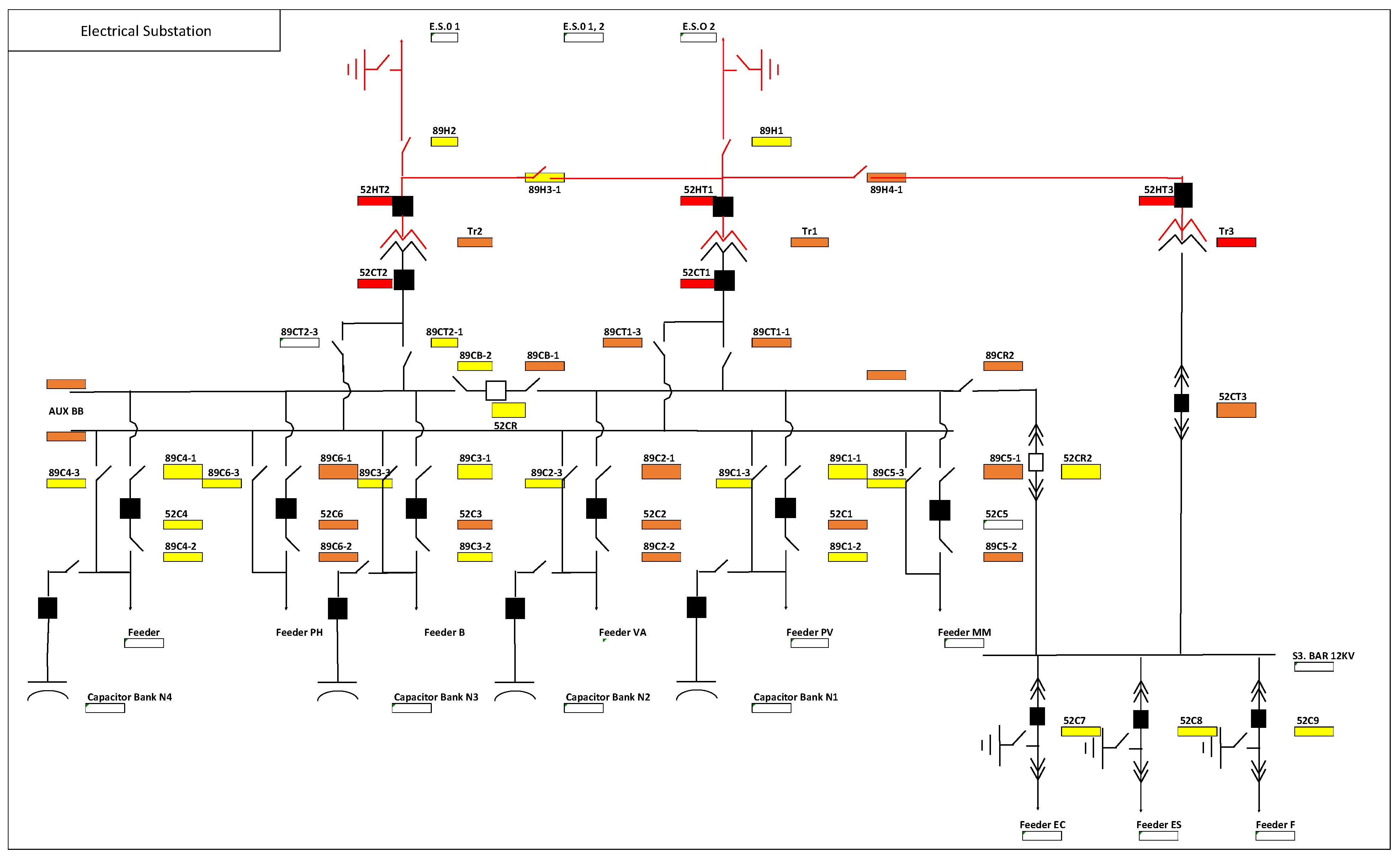 Energies 17 00770 g001