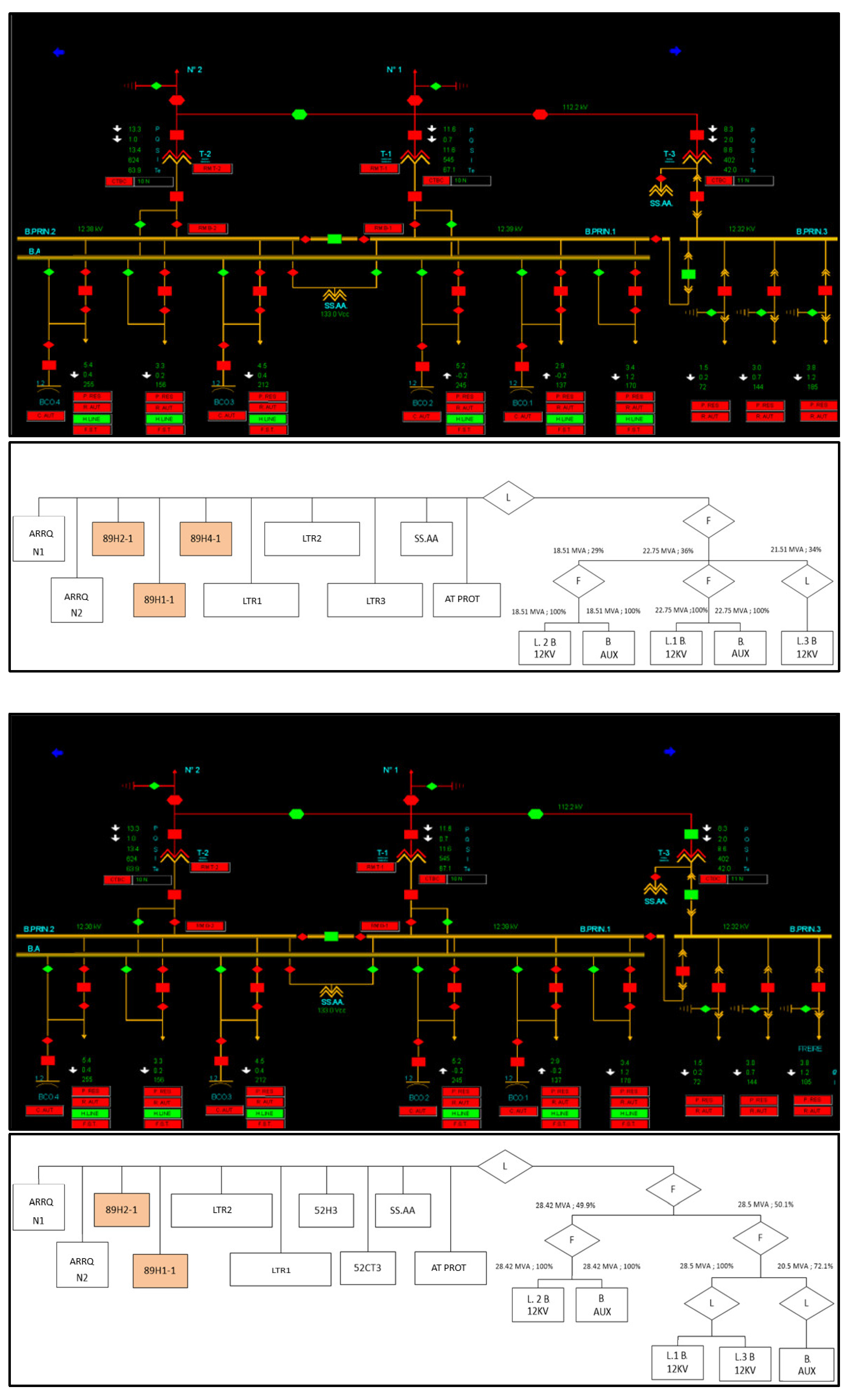 Energies 17 00770 g002a