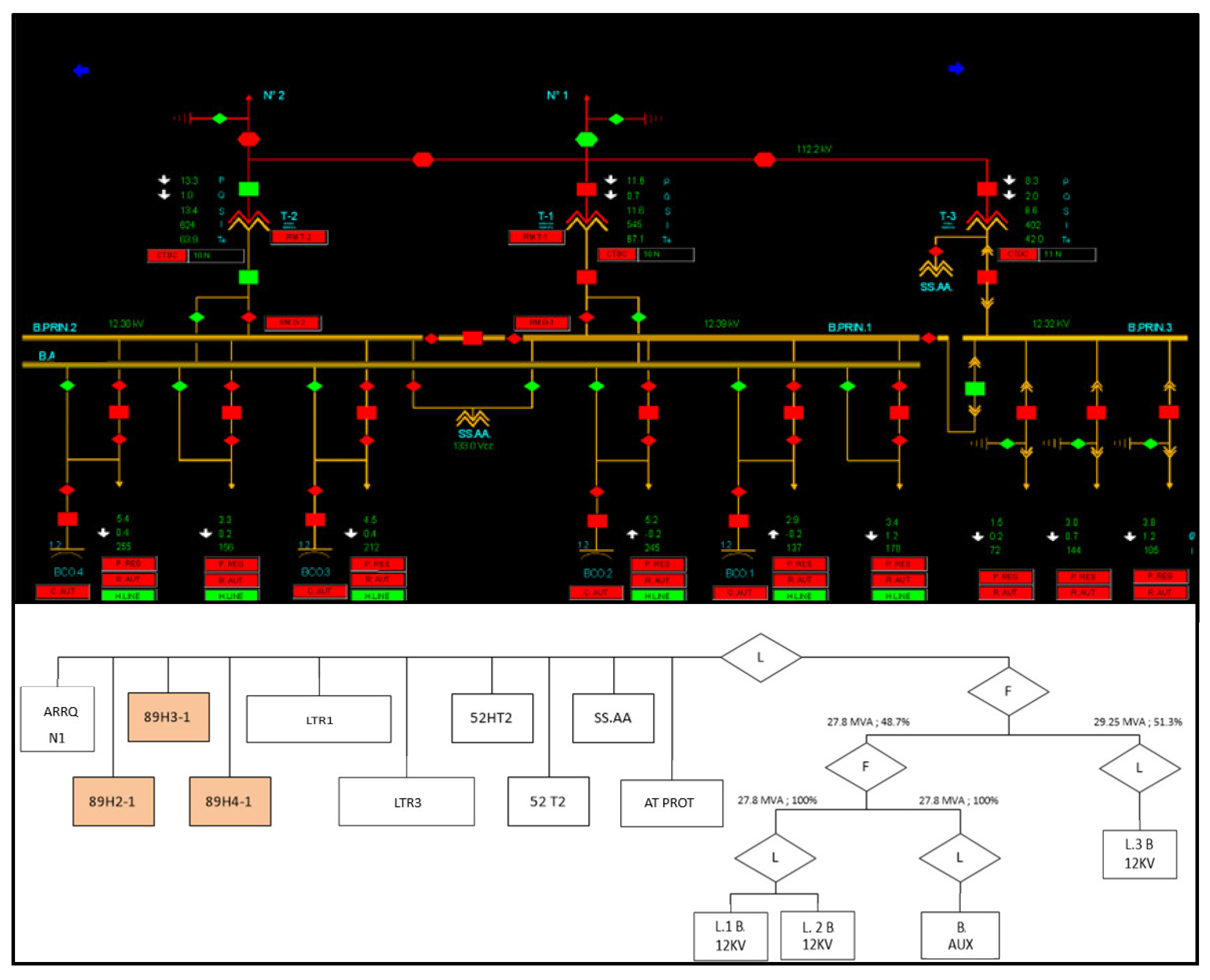 Energies 17 00770 g002b