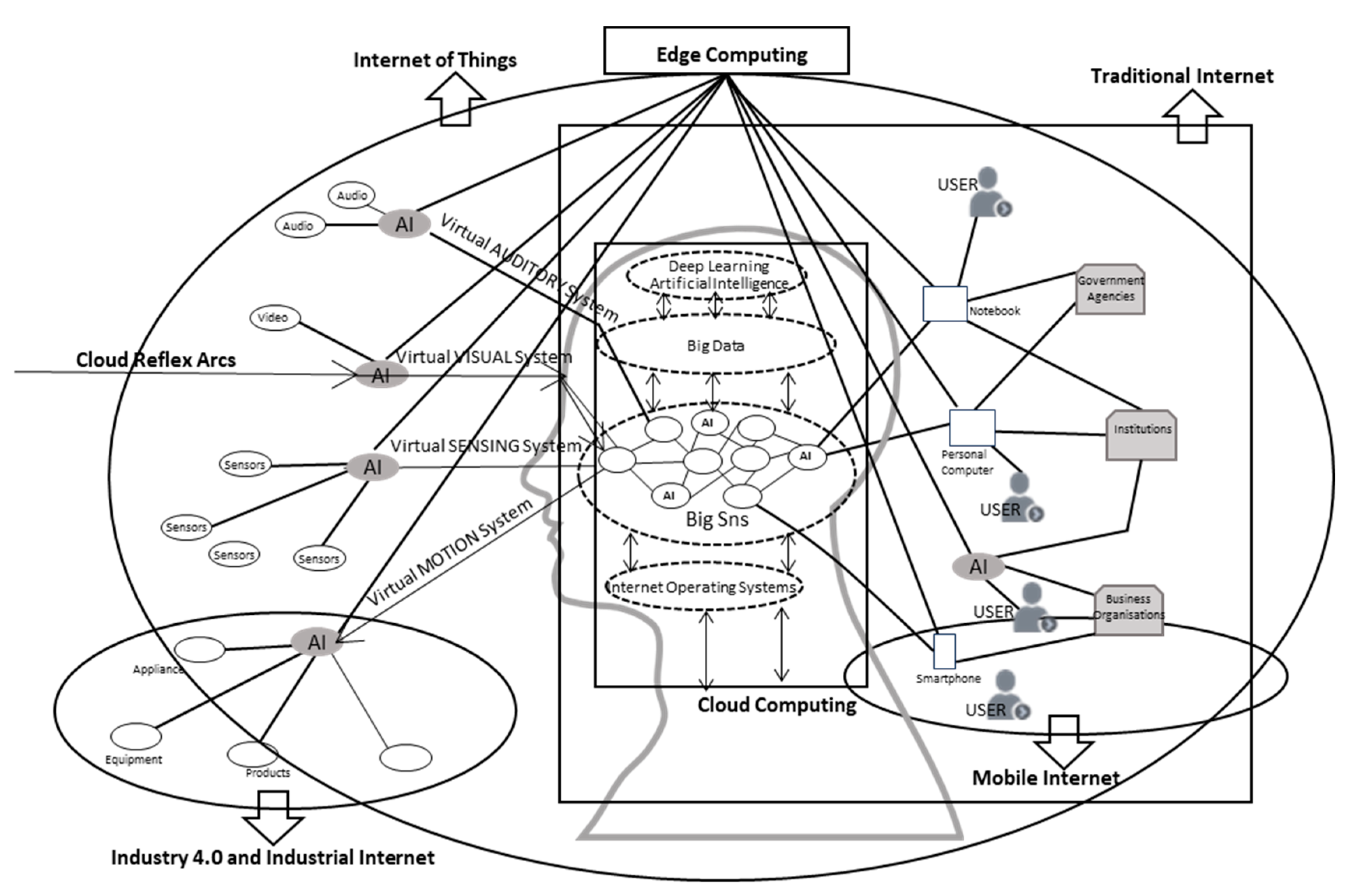 Energies 17 00771 g001