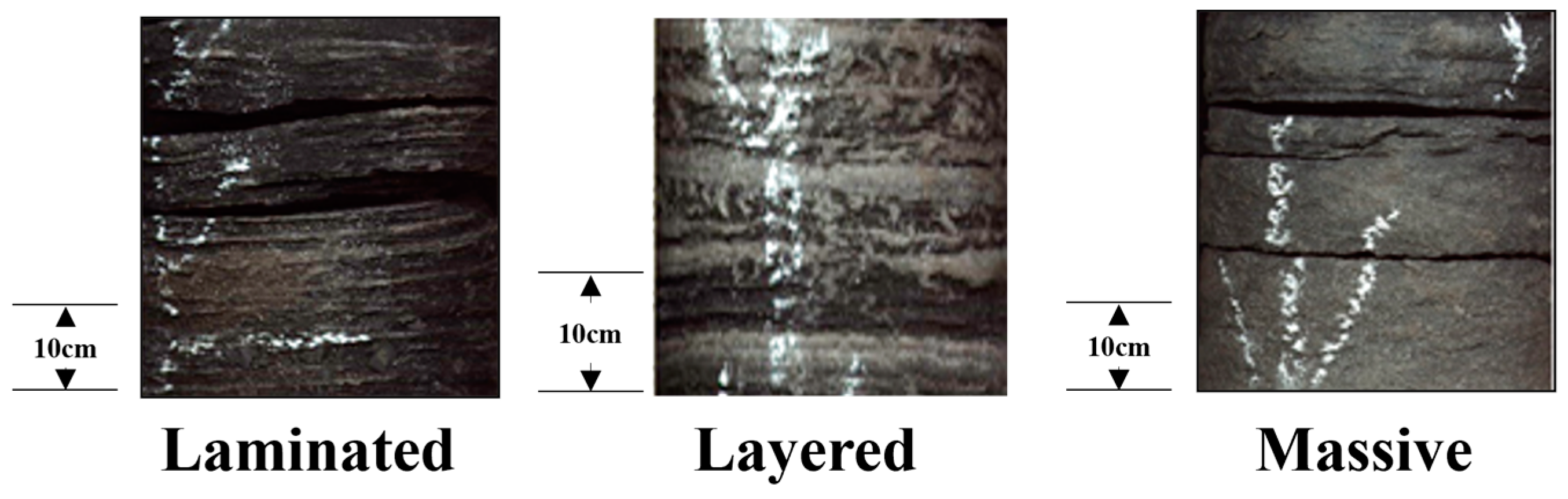 Energies 17 00779 g003