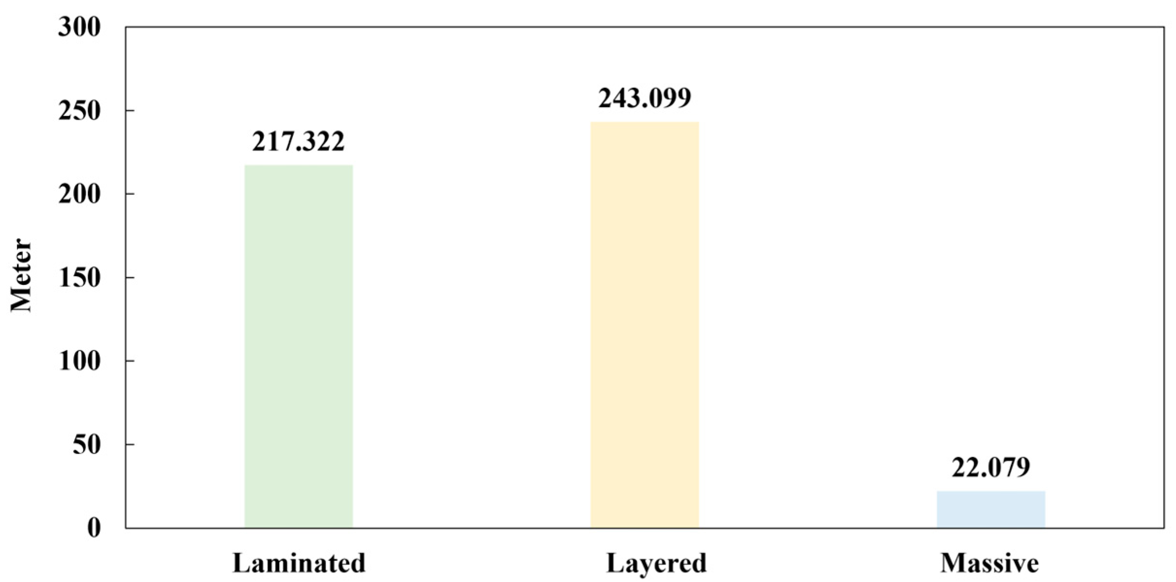 Energies 17 00779 g004