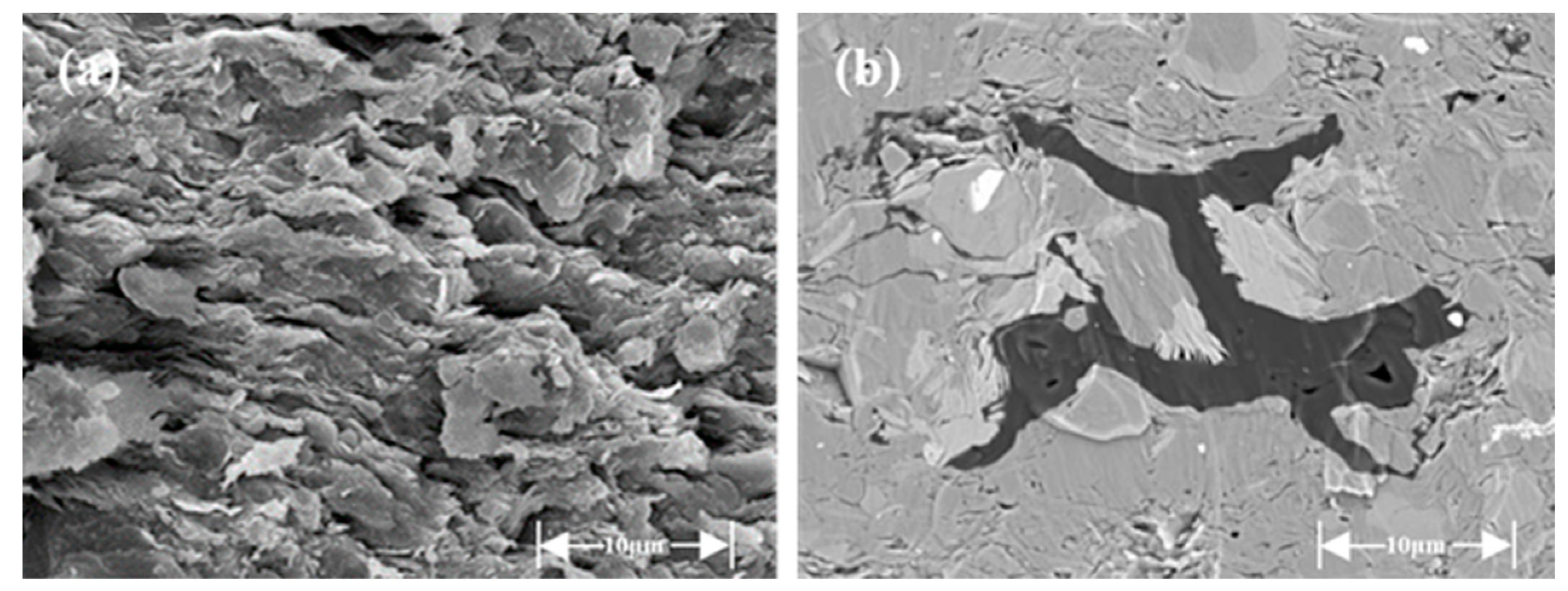 Energies 17 00779 g005