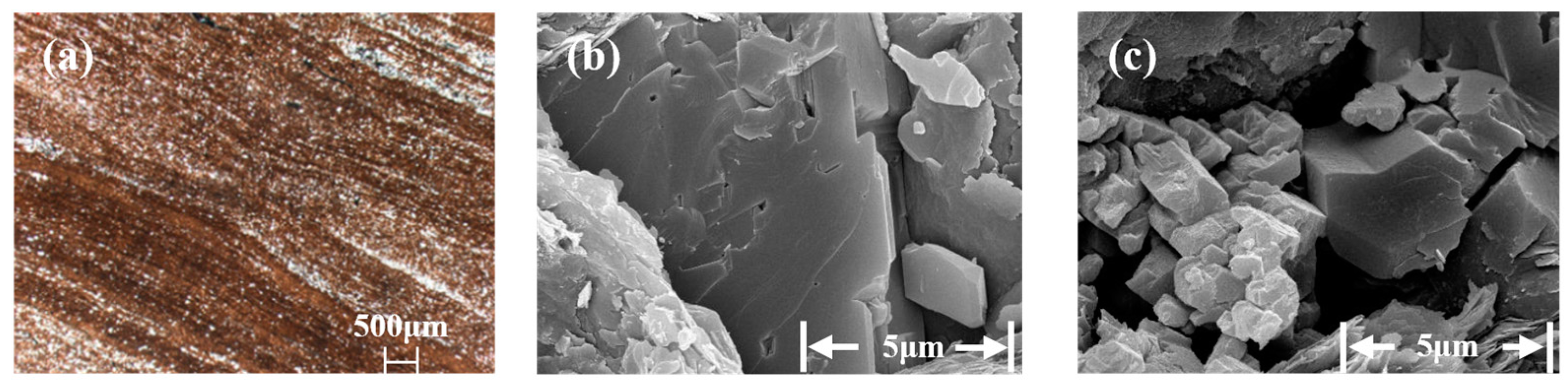 Energies 17 00779 g006