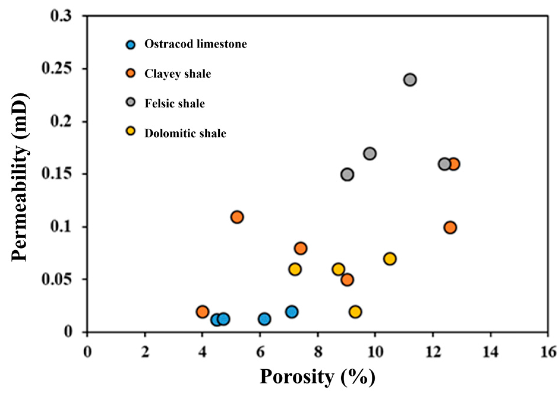 Energies 17 00779 g010