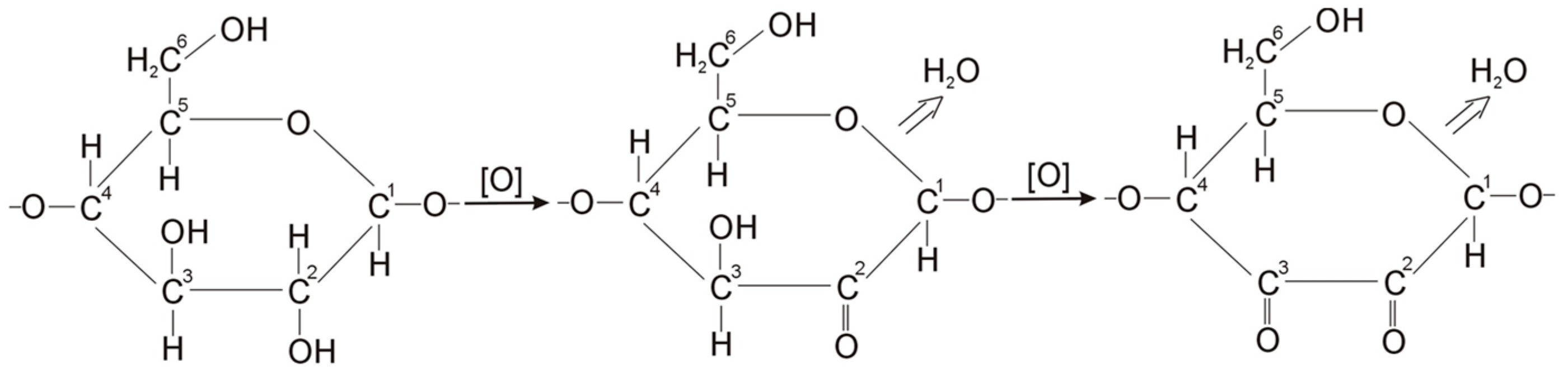 Energies 17 00784 g001