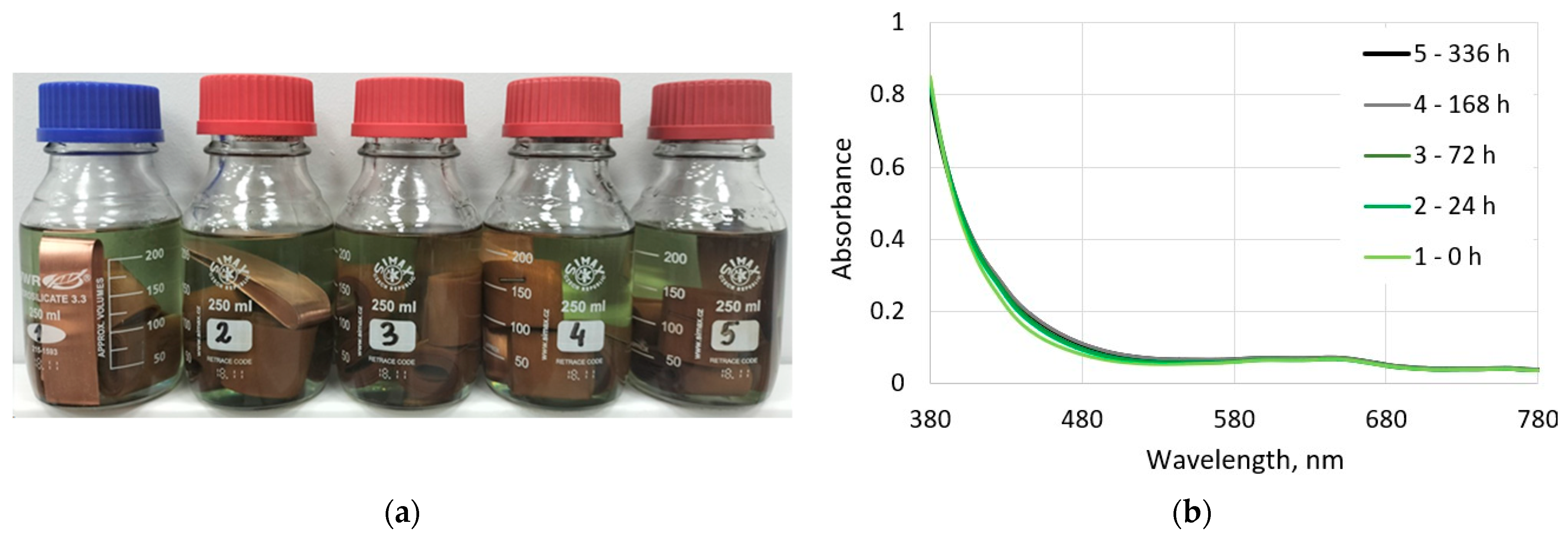 Energies 17 00784 g004