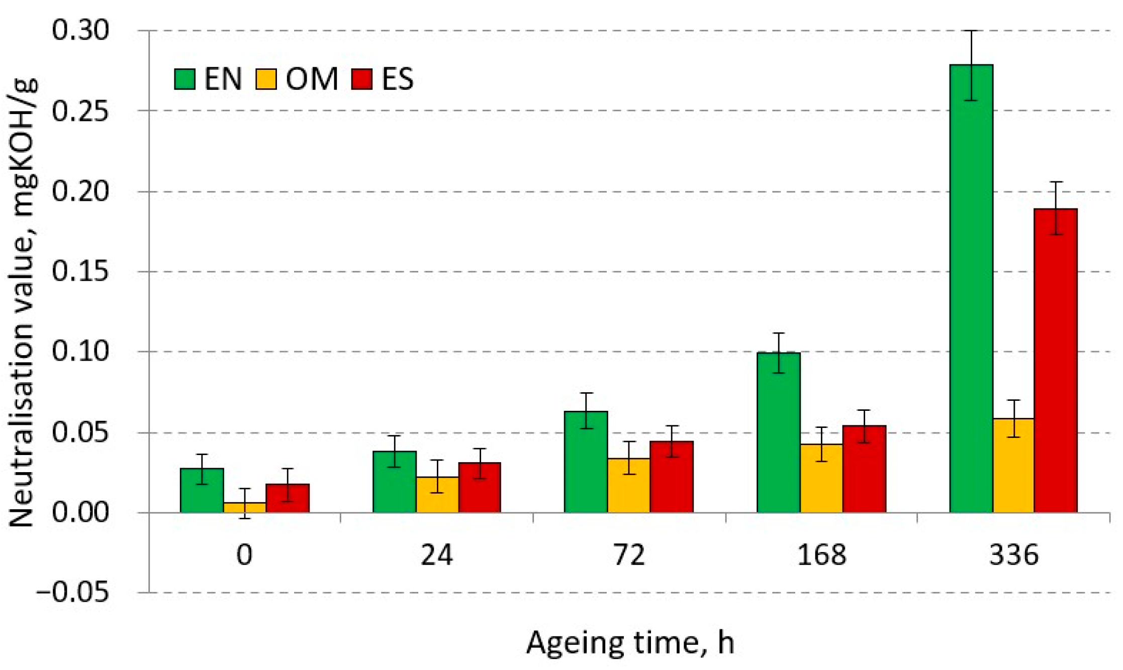 Energies 17 00784 g007