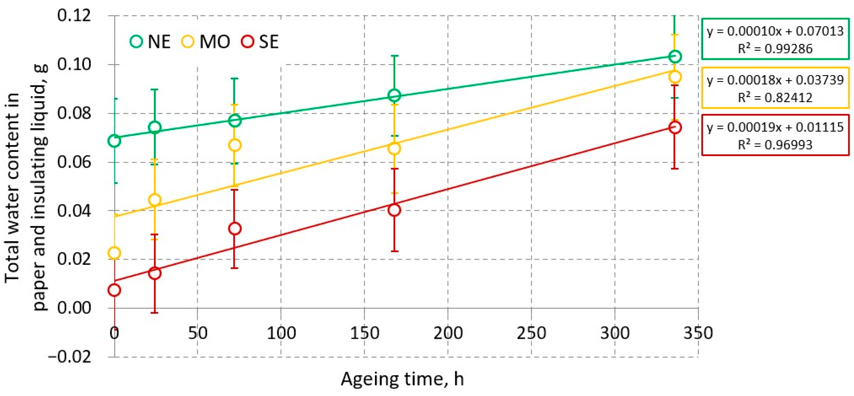 Energies 17 00784 g012