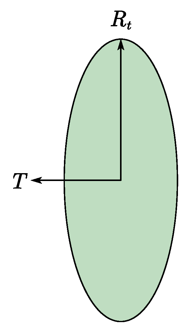 Energies 17 00786 g001