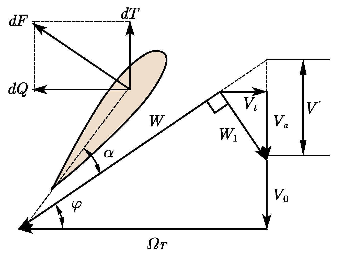 Energies 17 00786 g002