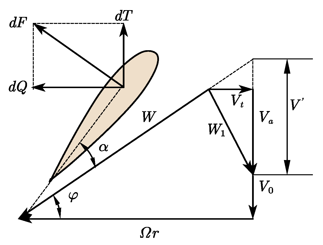 Energies 17 00786 g003