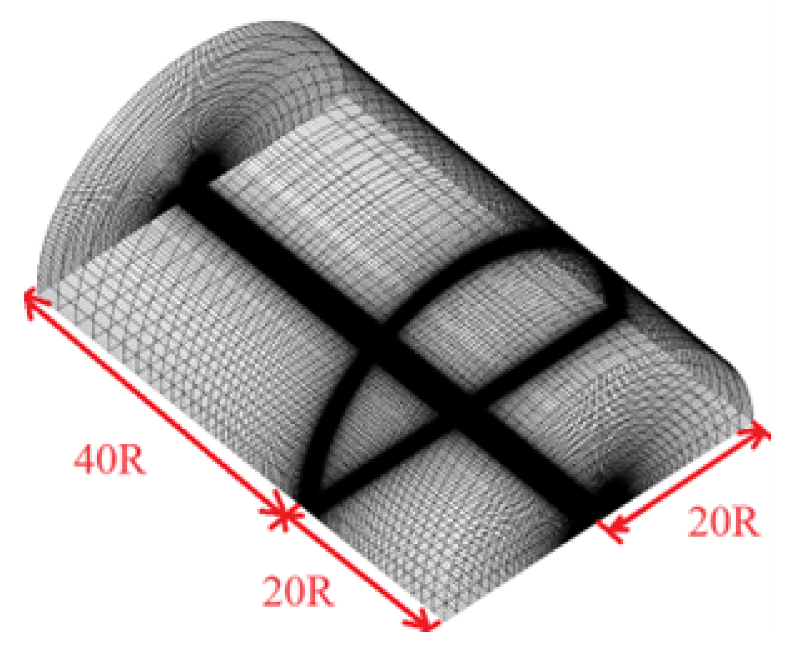 Energies 17 00786 g007