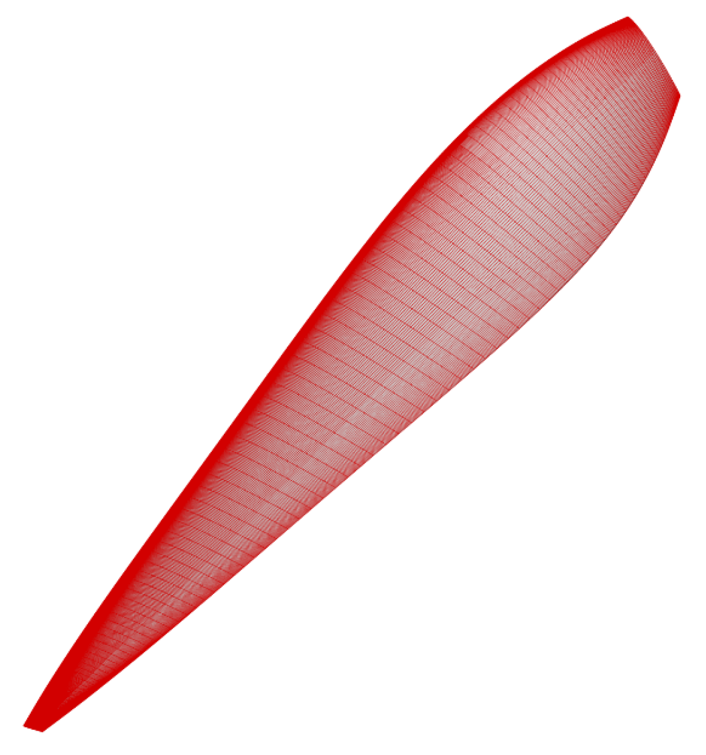 Energies 17 00786 g009