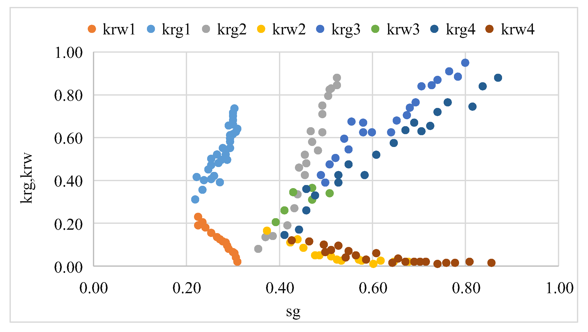 Energies 17 00789 g001