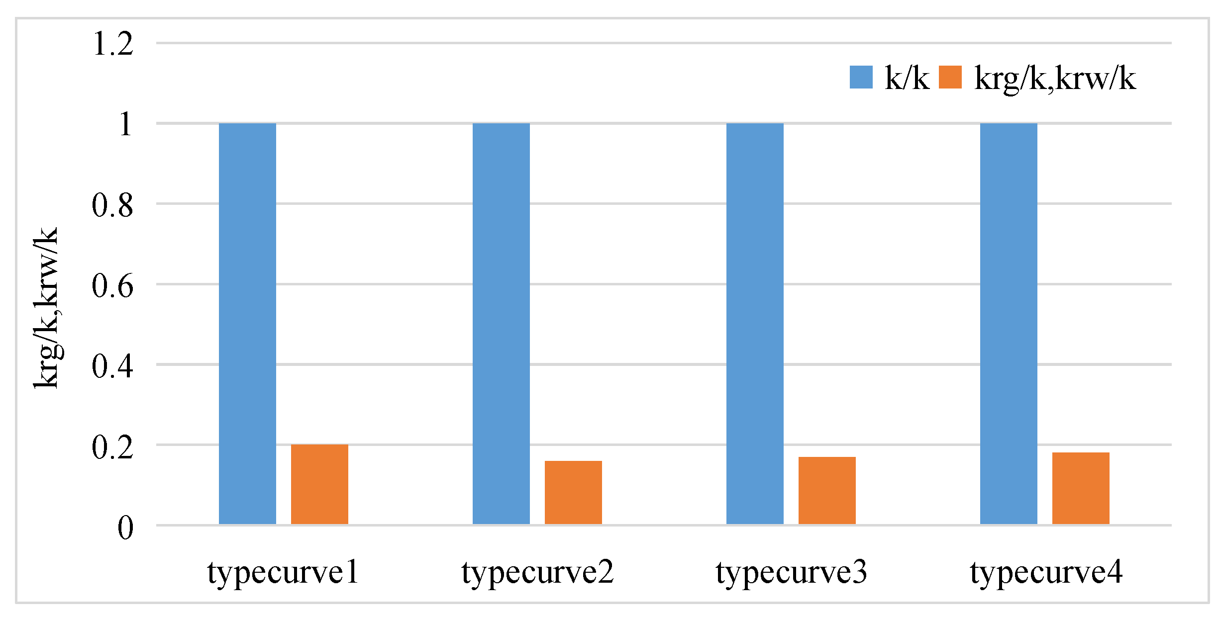 Energies 17 00789 g002