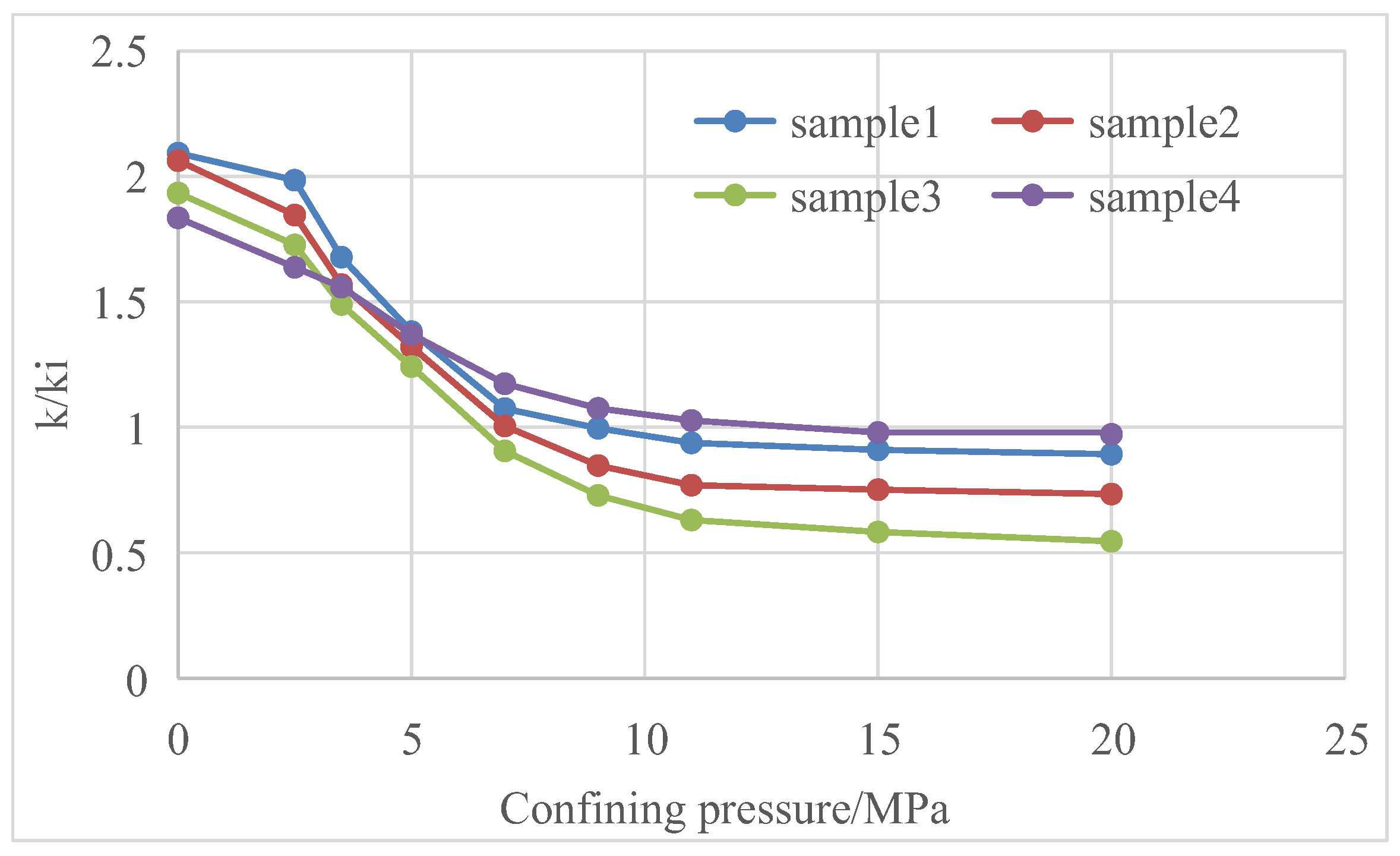 Energies 17 00789 g017
