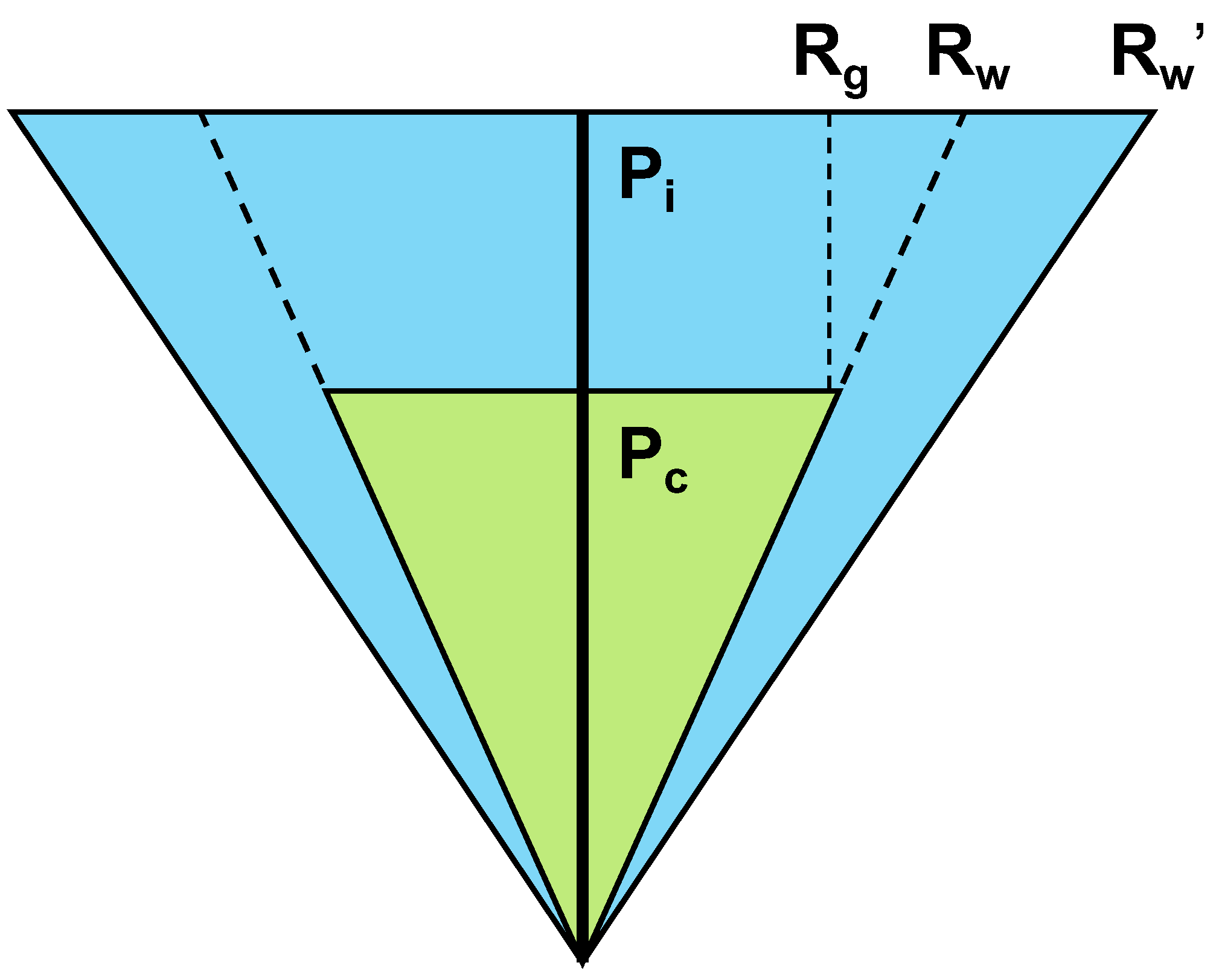 Energies 17 00789 g020