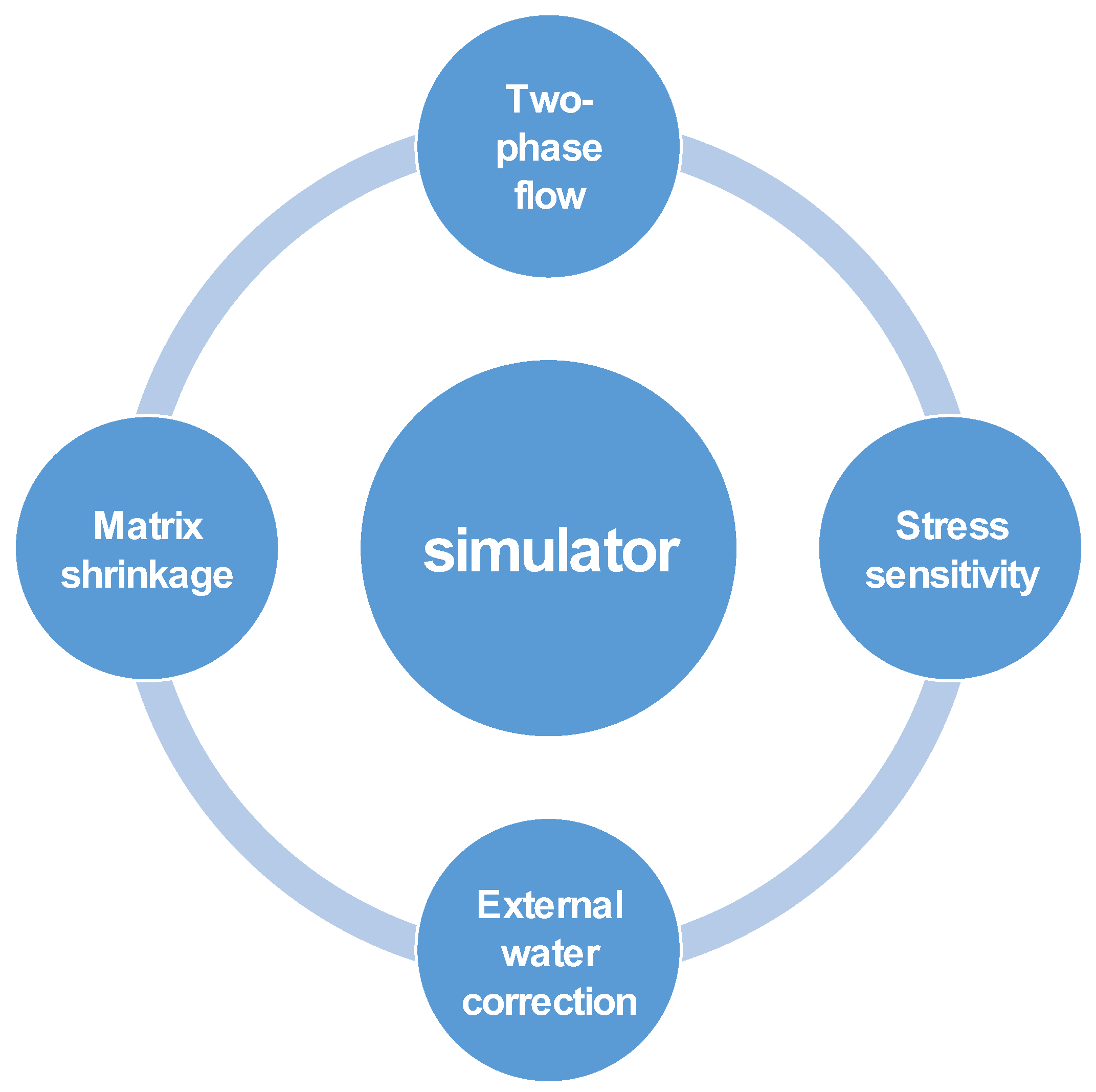 Energies 17 00789 g021