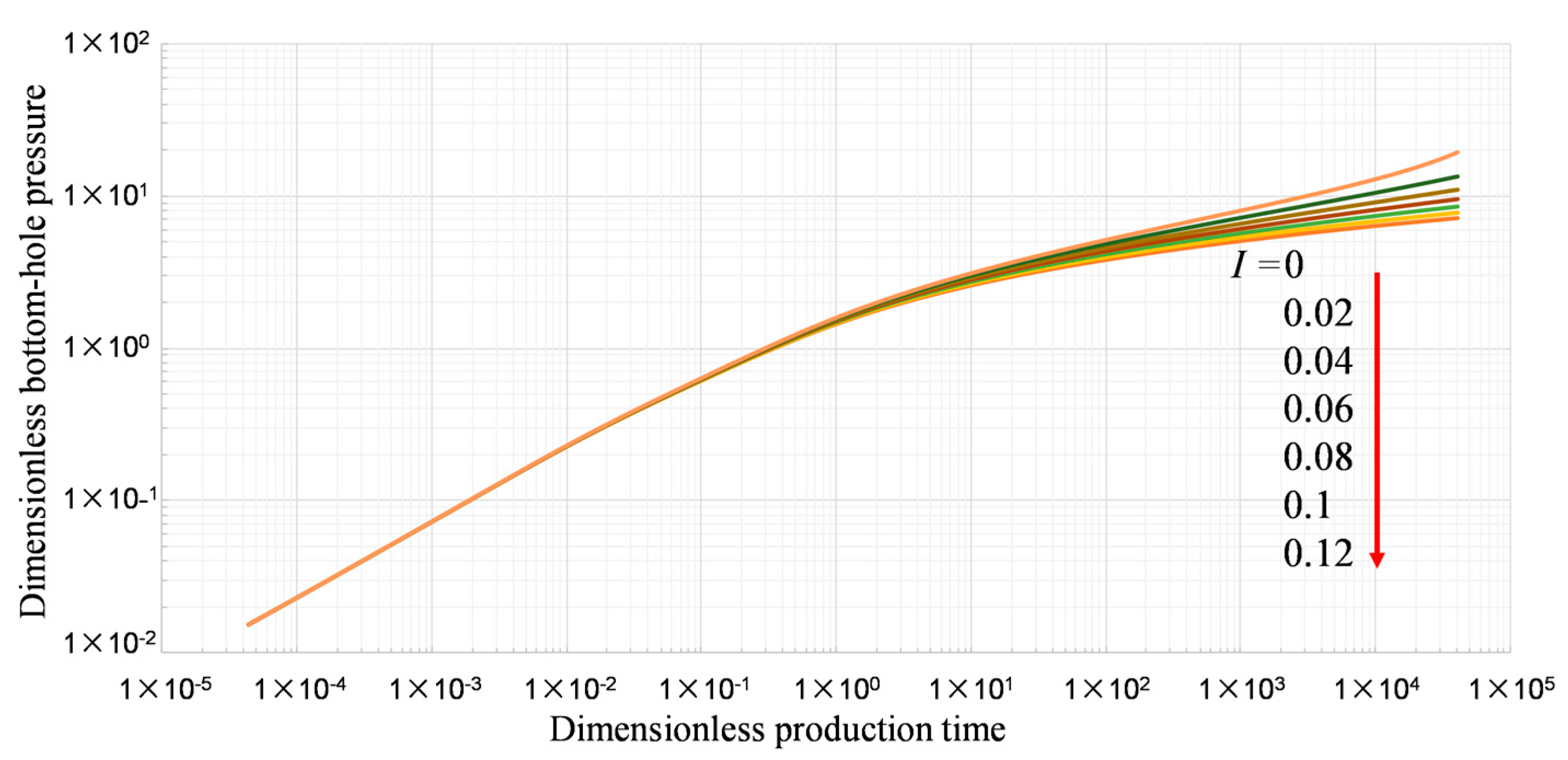 Energies 17 00789 g022