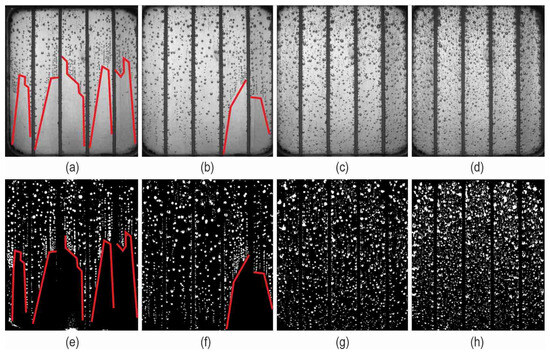 Energies 17 00791 g010
