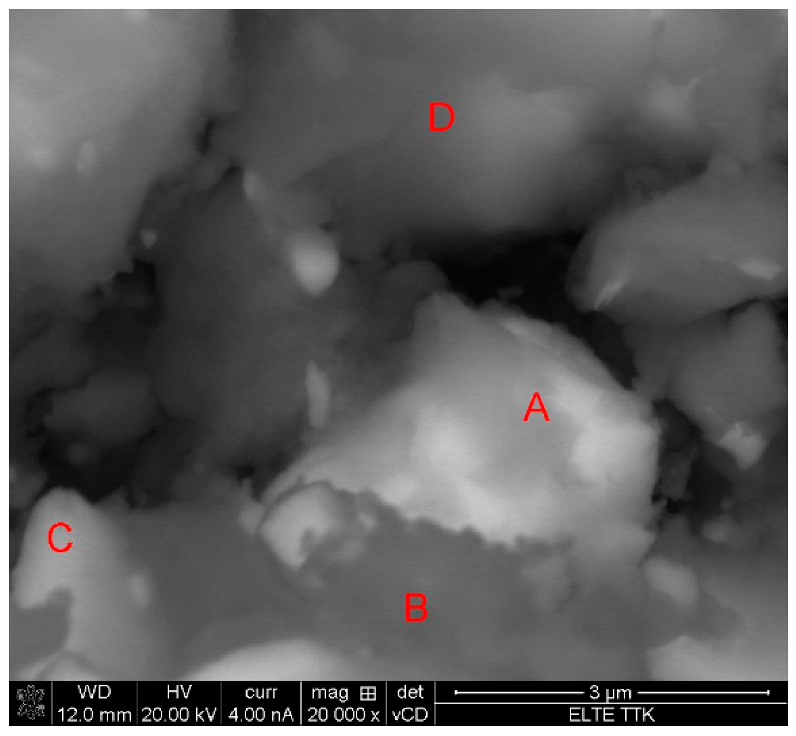 Energies 17 00794 g002