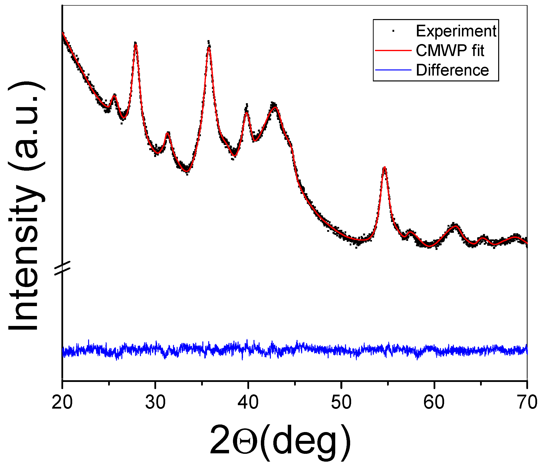 Energies 17 00794 g004