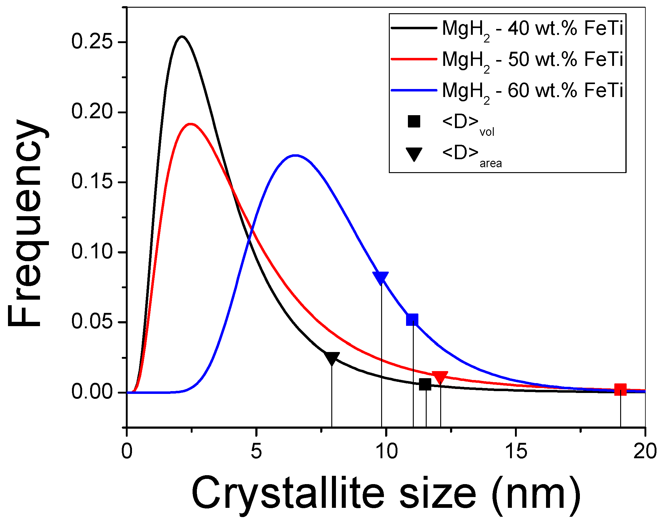 Energies 17 00794 g005