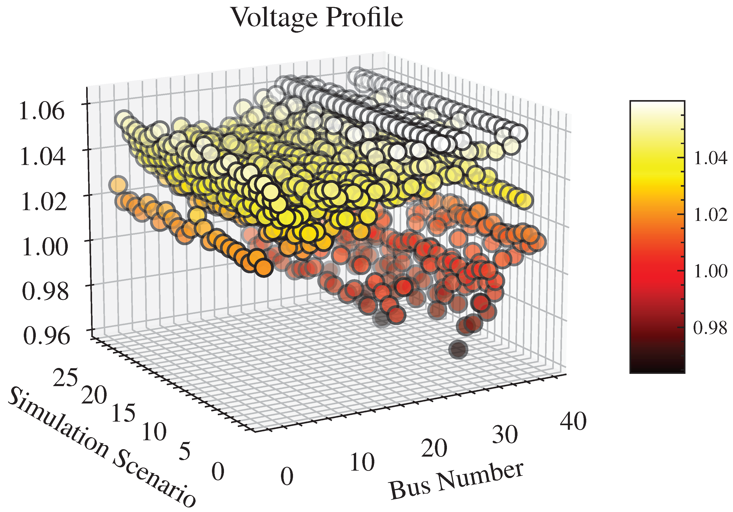 Energies 17 00796 g004