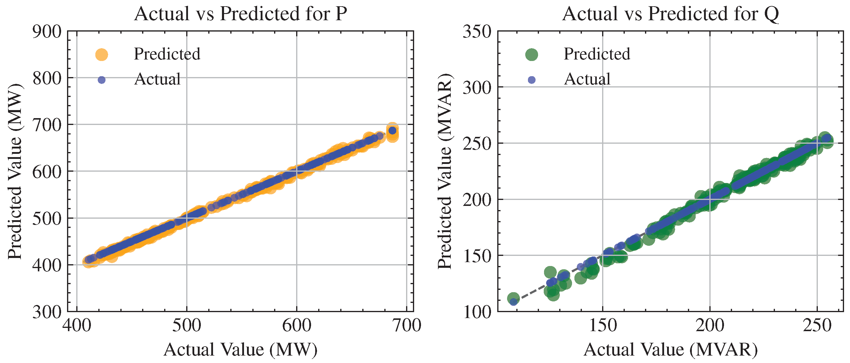 Energies 17 00796 g024