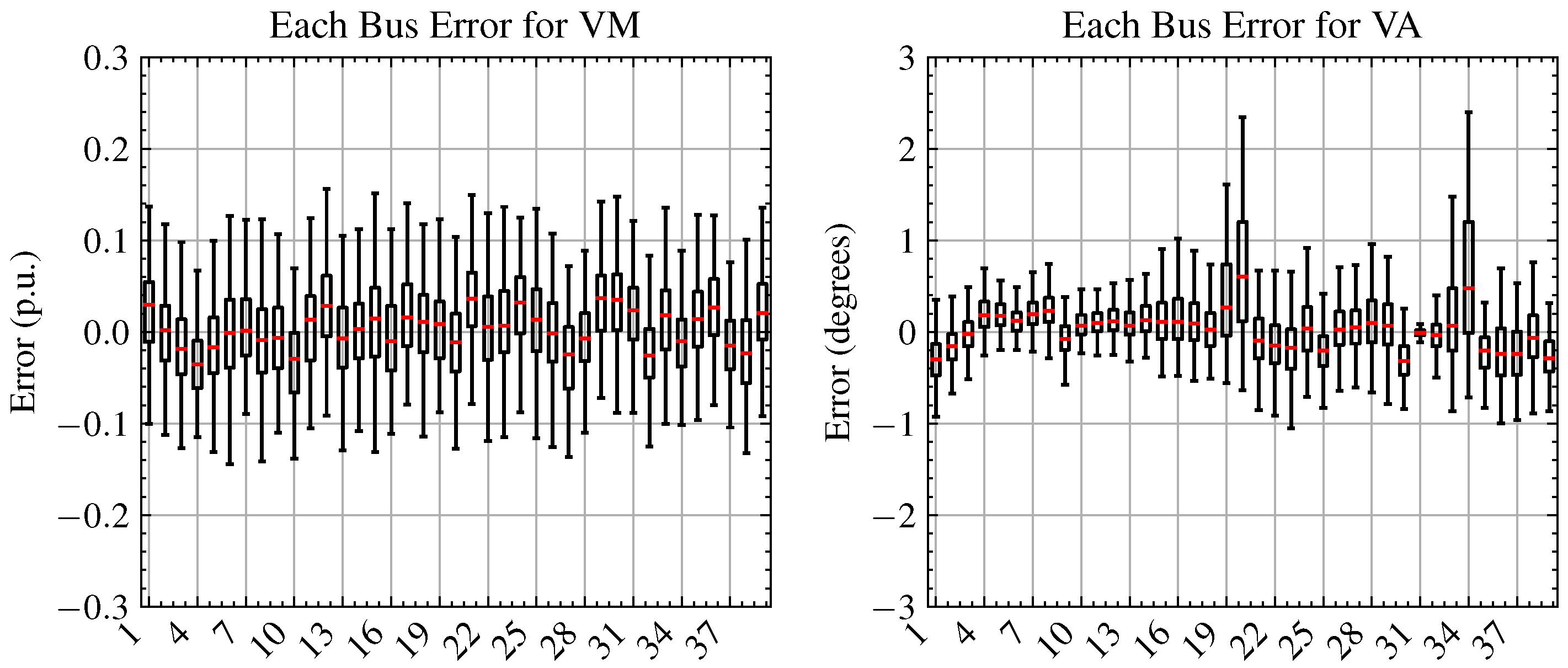 Energies 17 00796 g0a4