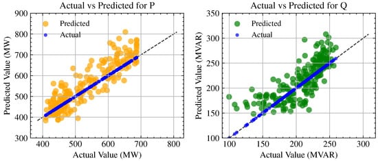 Energies 17 00796 g0a9