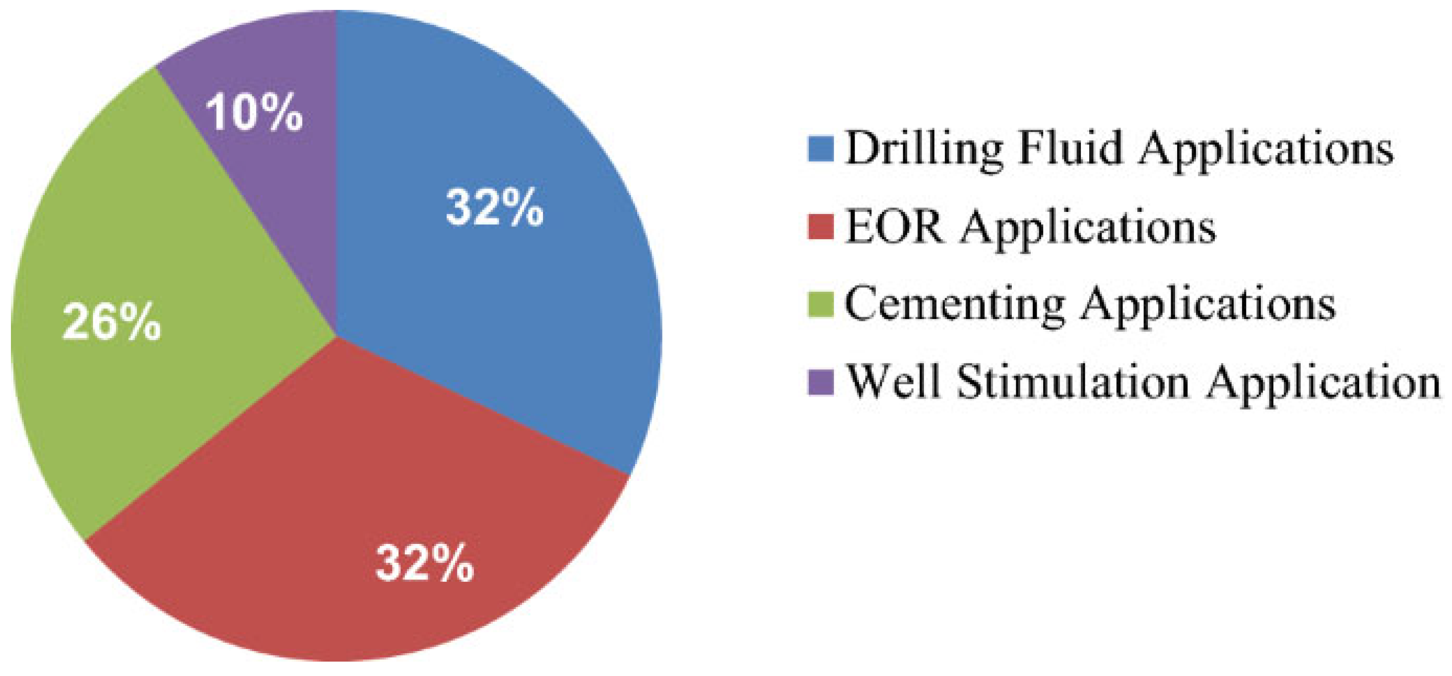 Energies 17 00798 g002