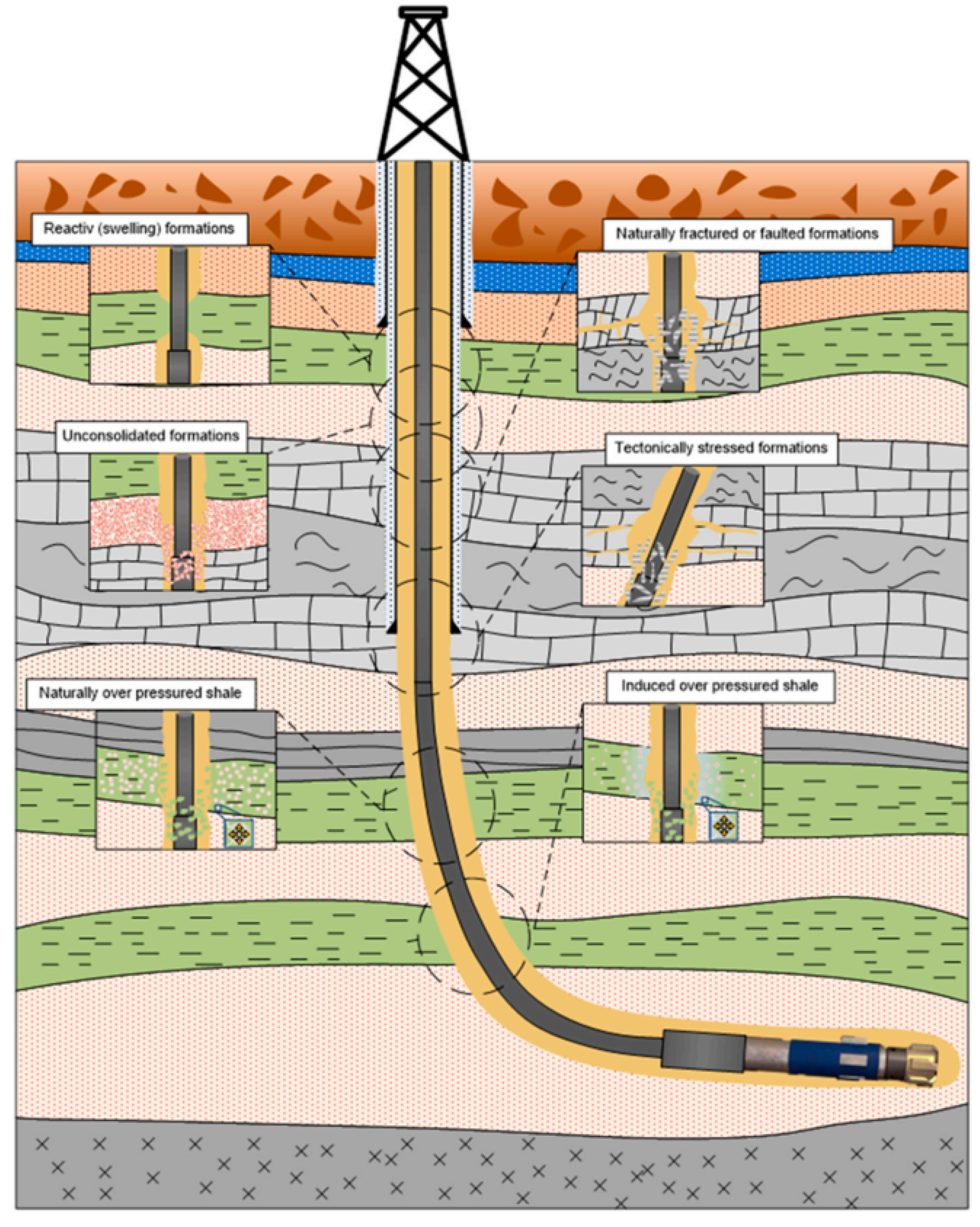Energies 17 00798 g003