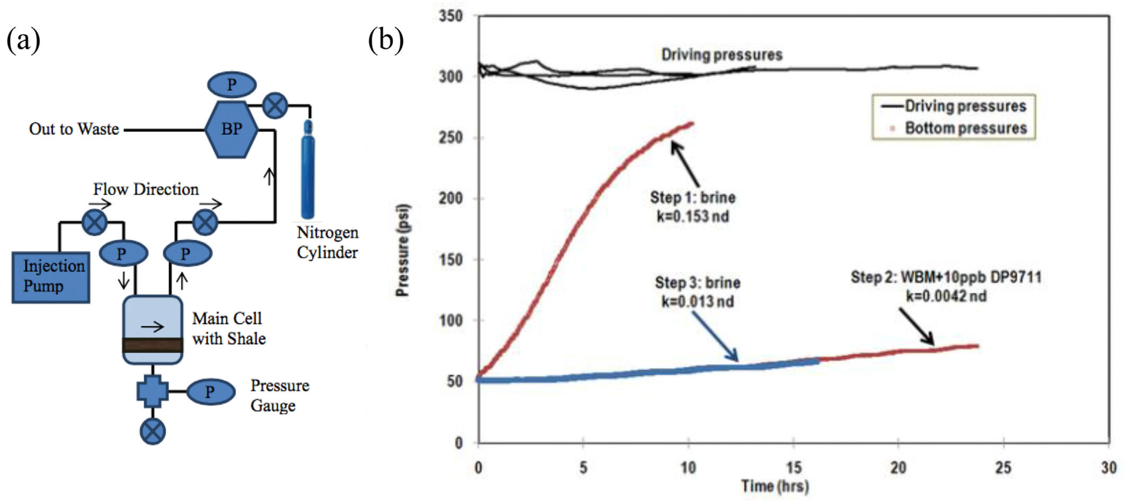Energies 17 00798 g004