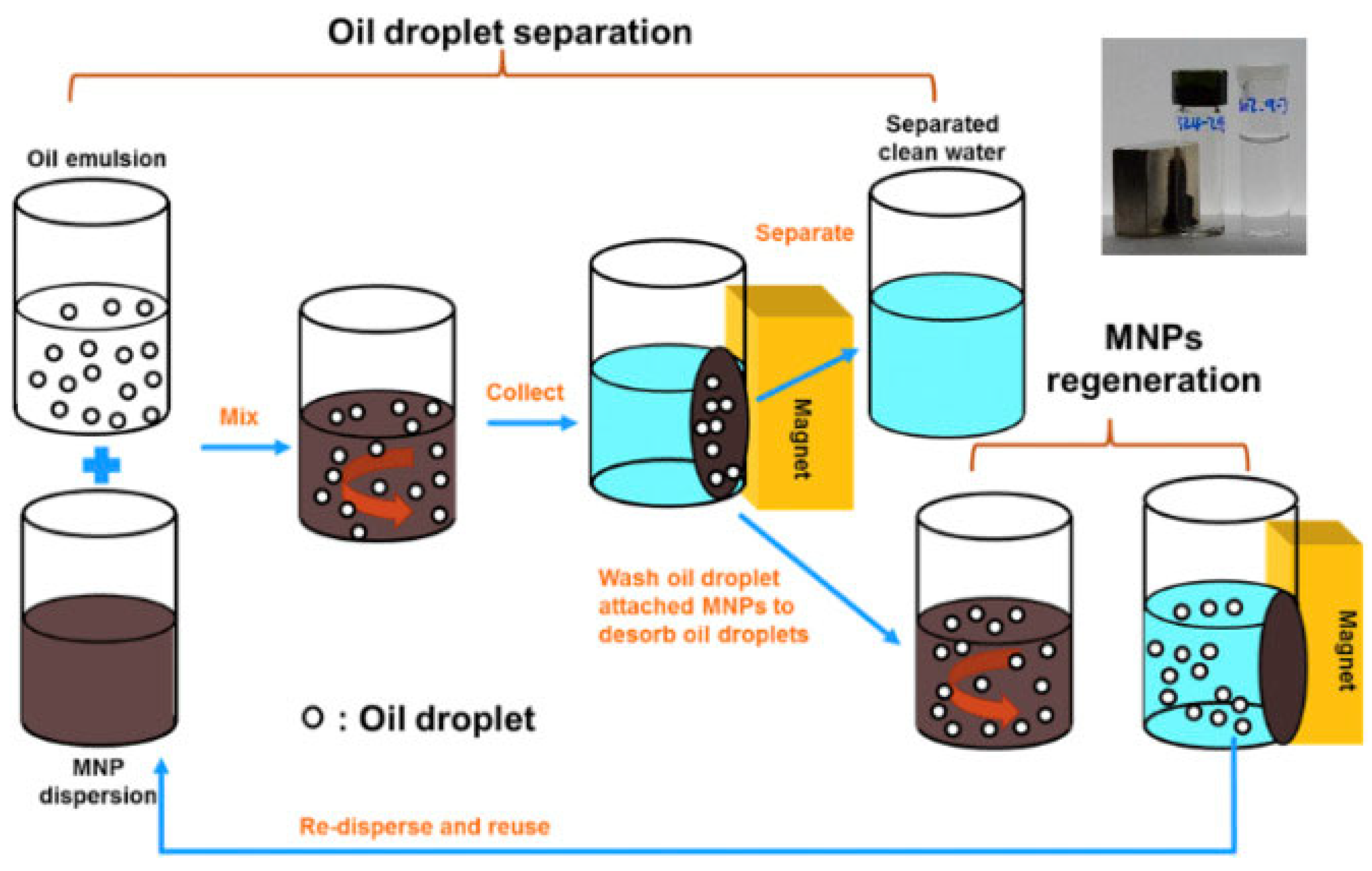 Energies 17 00798 g005