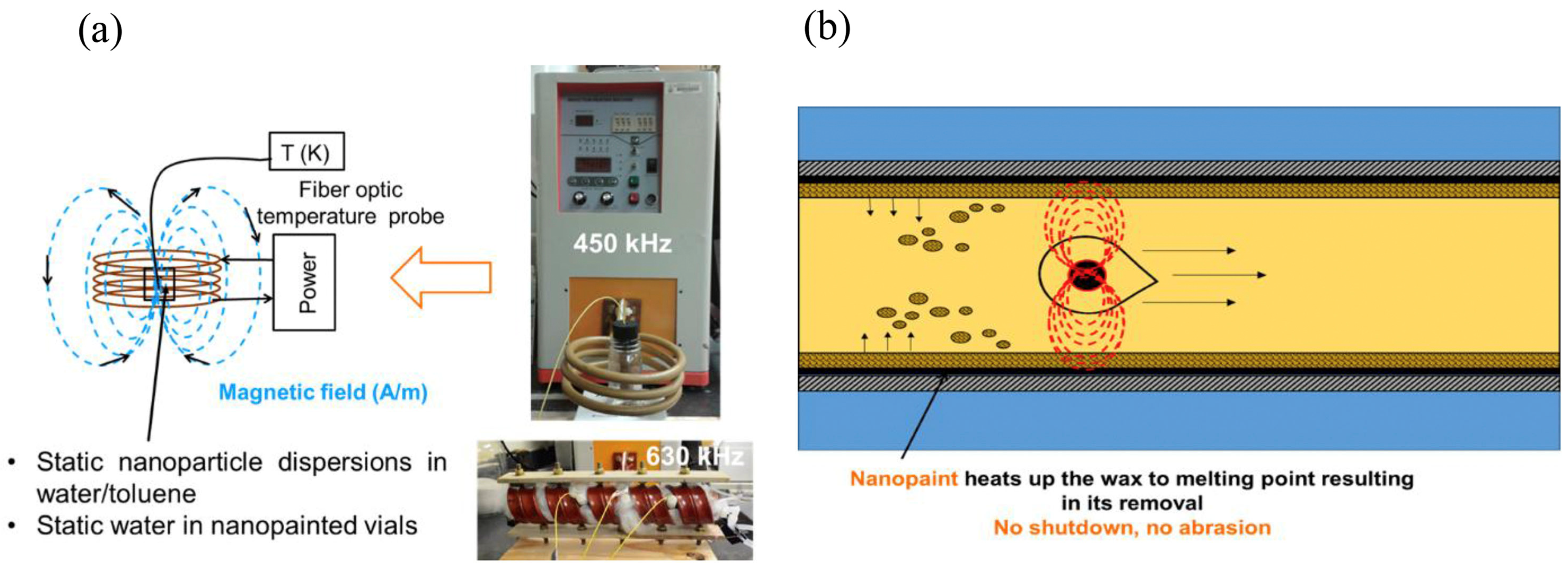 Energies 17 00798 g006