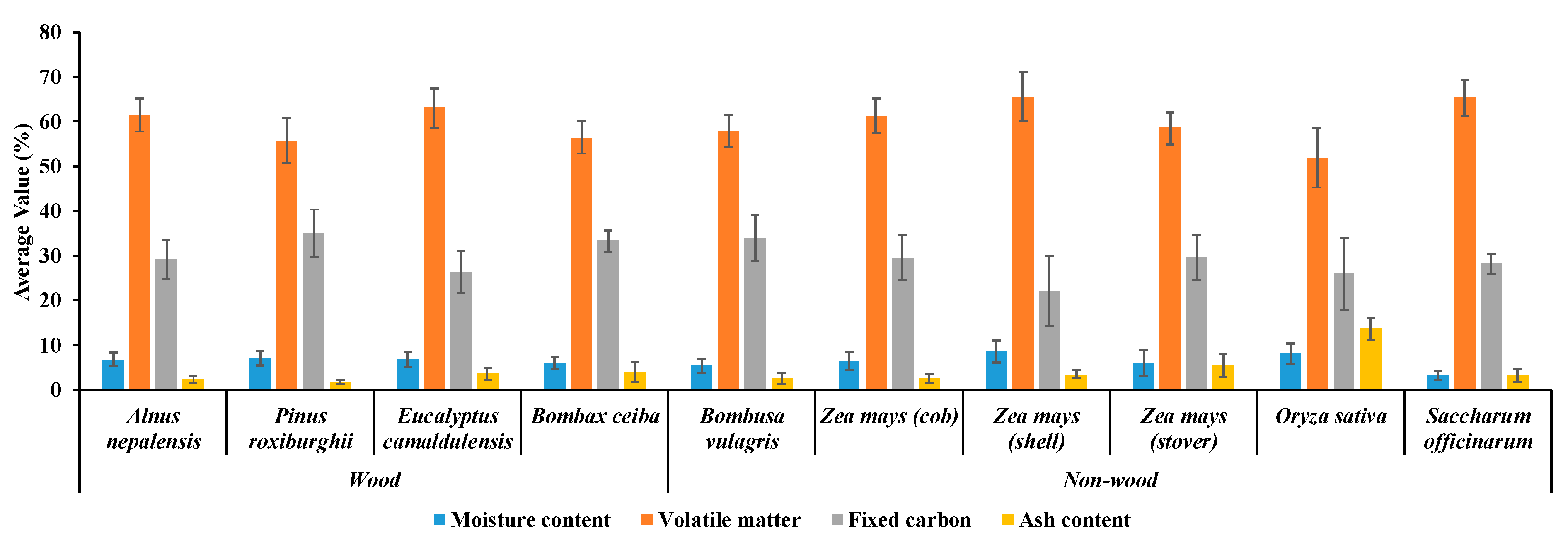 Energies 17 00800 g008