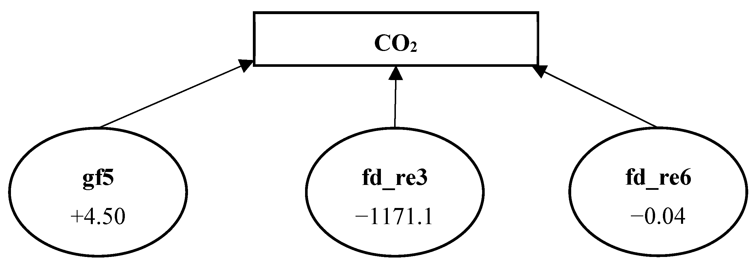 Energies 17 00804 g001